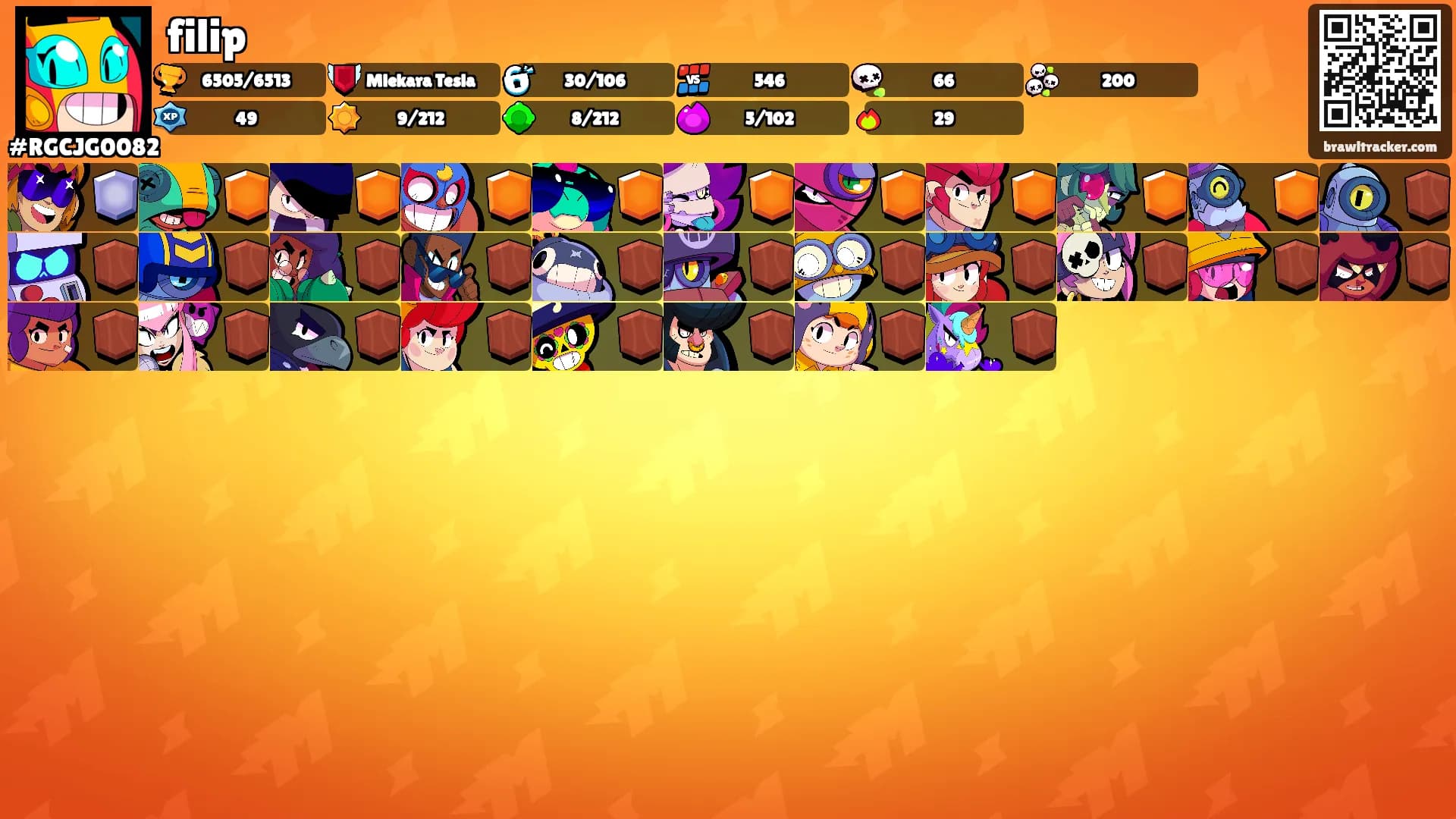 filip's Ranks