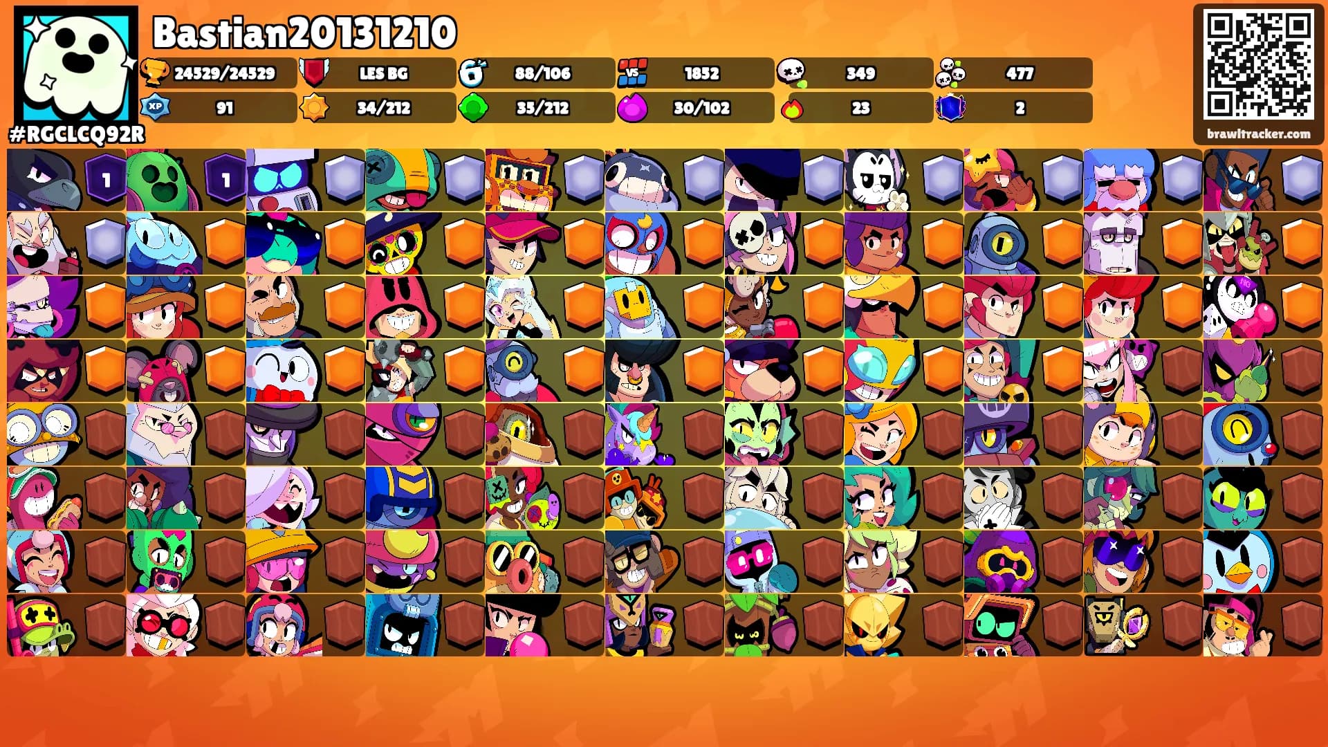 Bastian20131210's Ranks