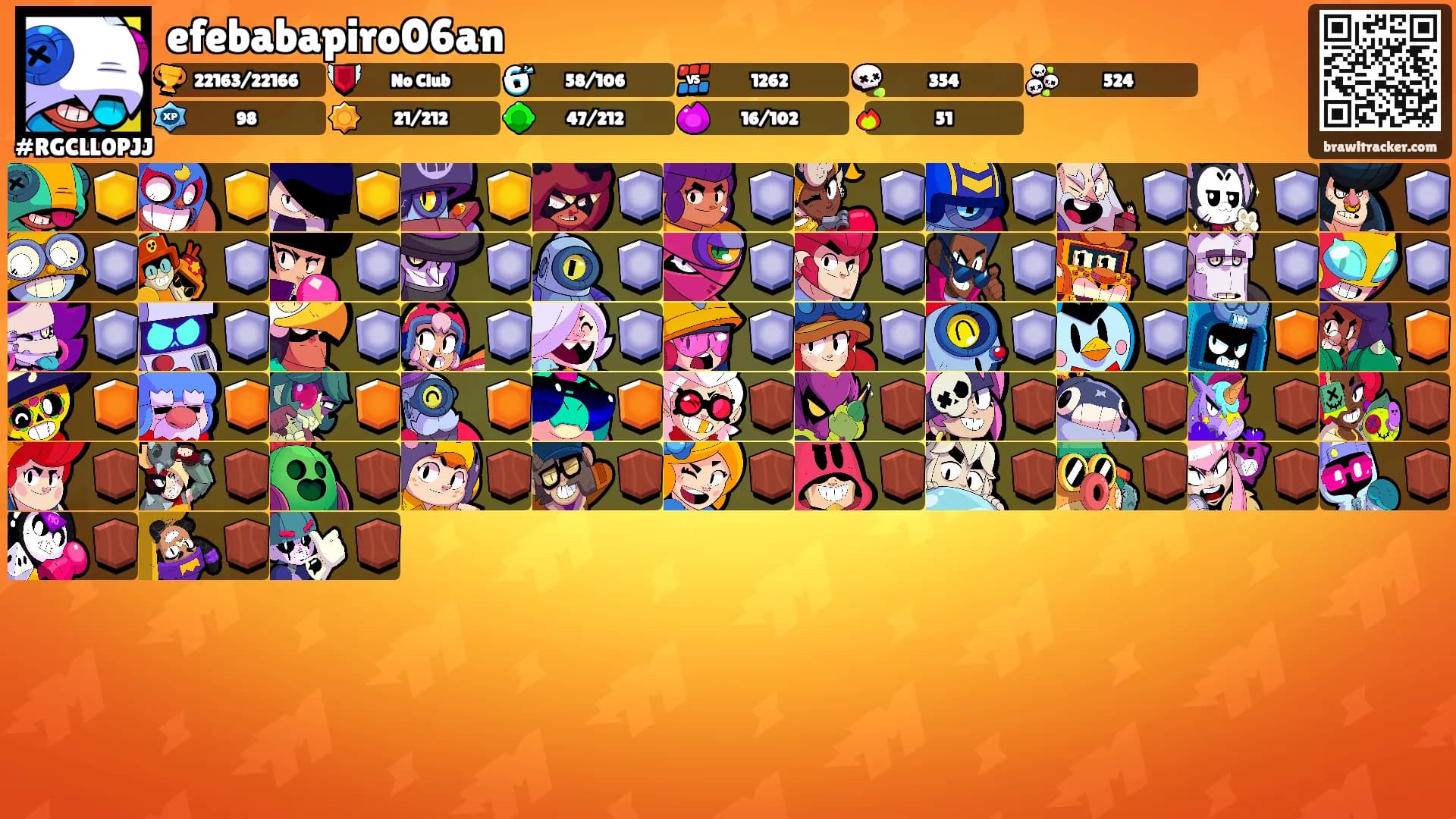 efebabapiro06an's Ranks