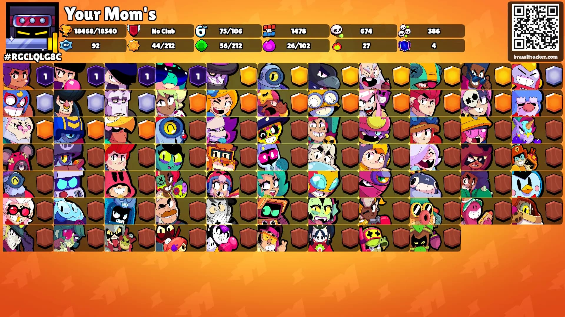 Your Mom's's Ranks