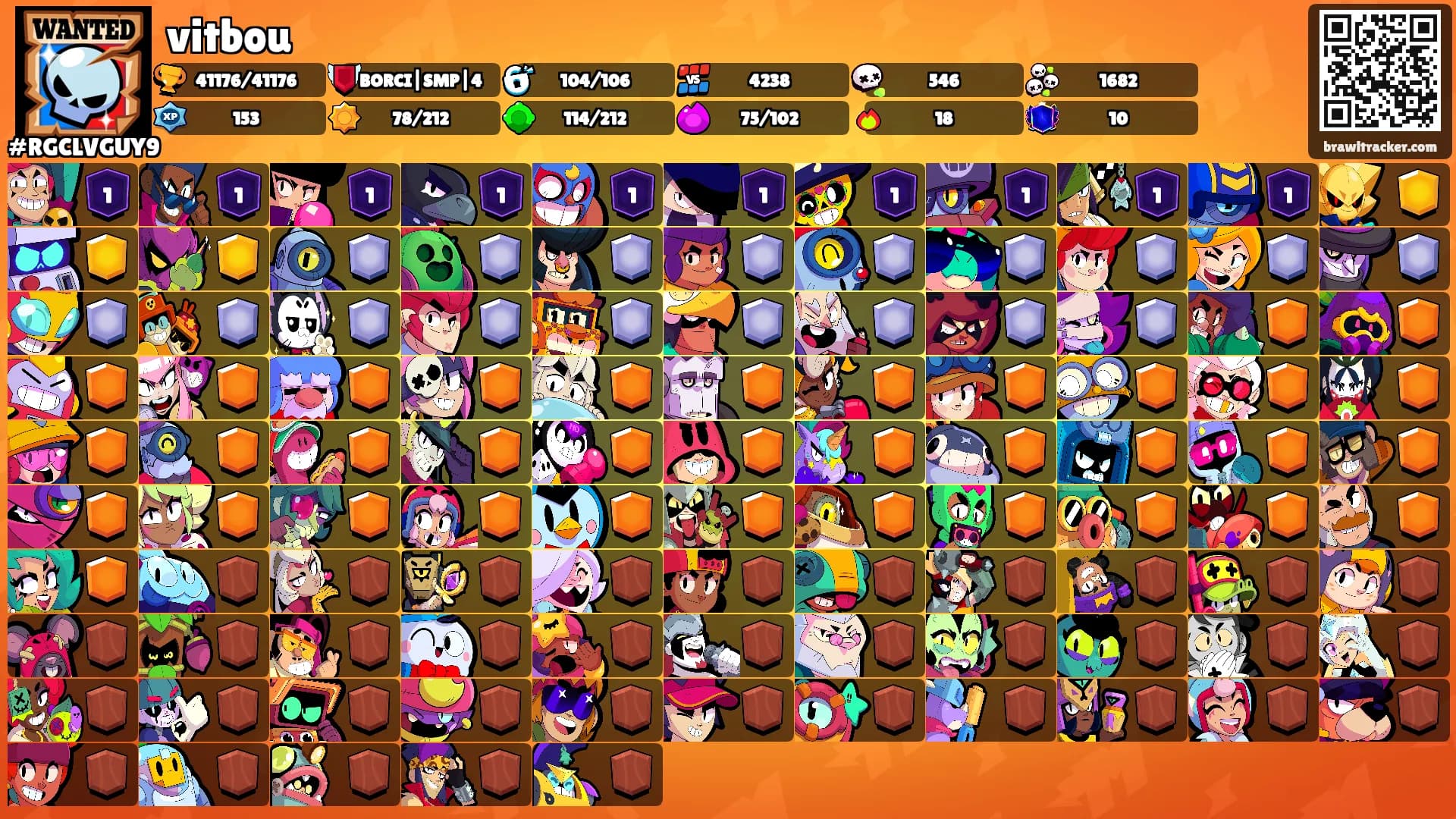 vitbou's Ranks