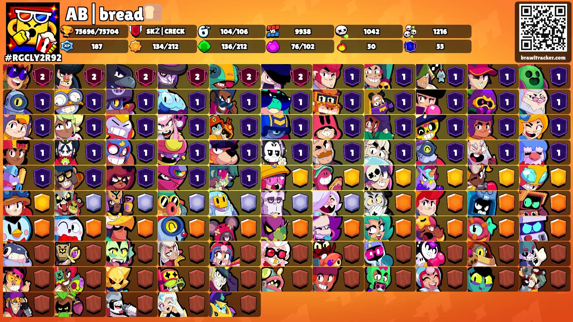 AB|bread🍞's Ranks