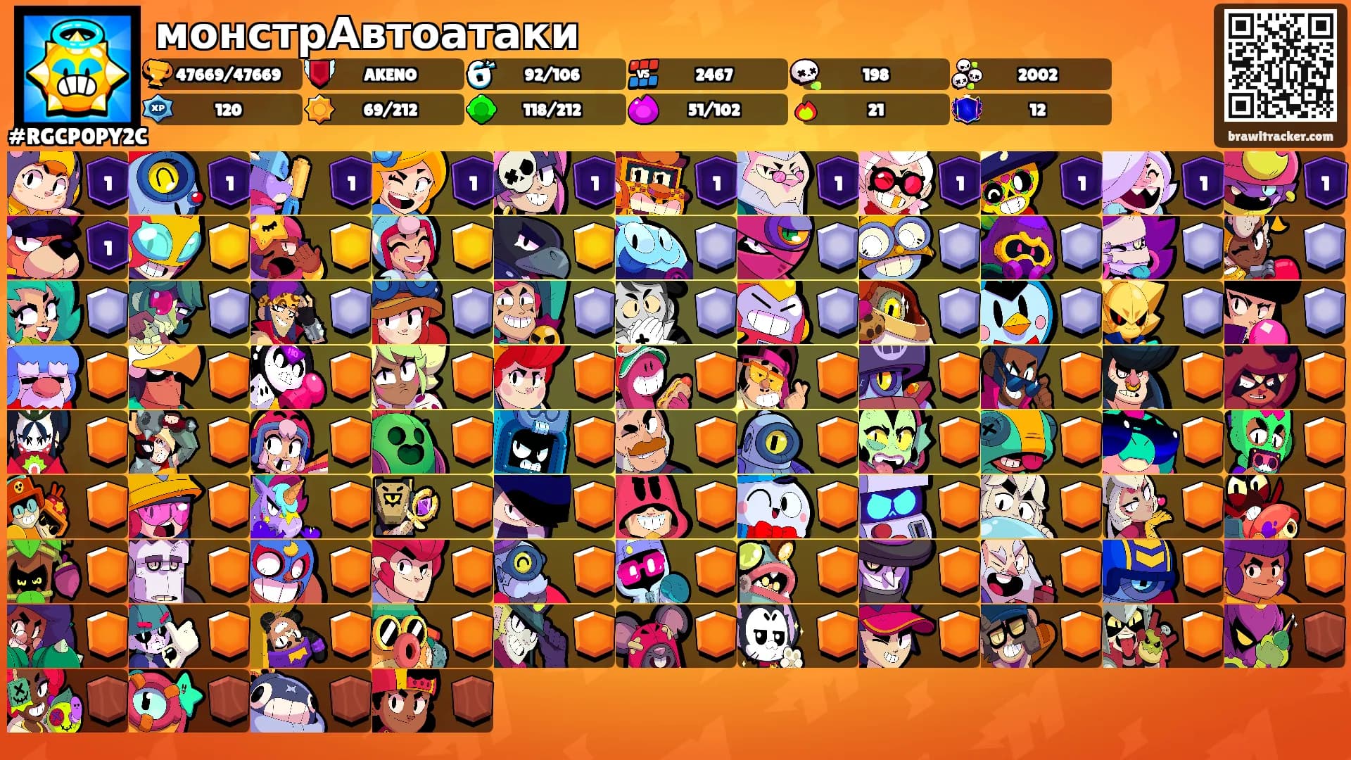 монстрАвтоатаки's Ranks