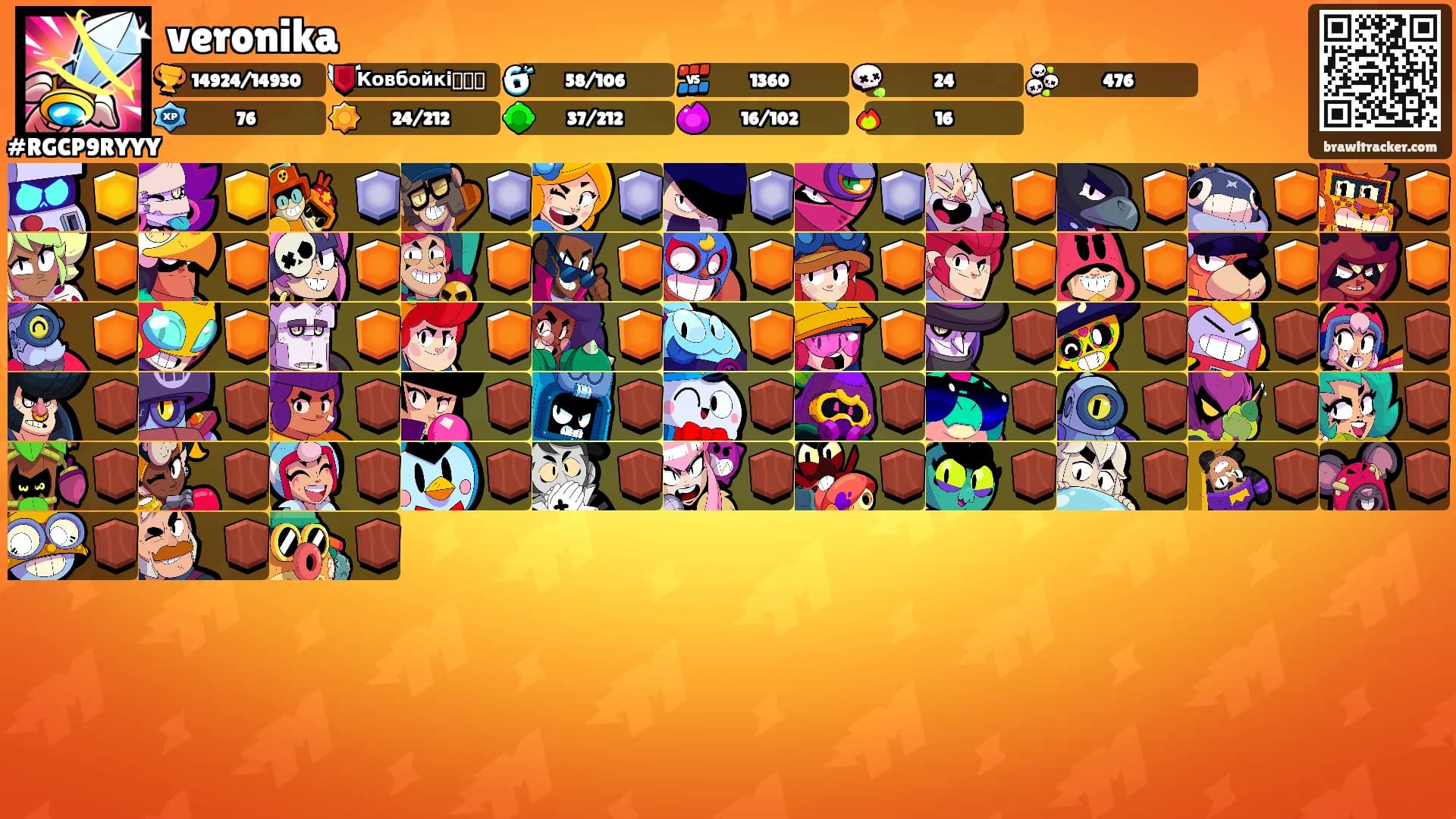 veronika's Ranks