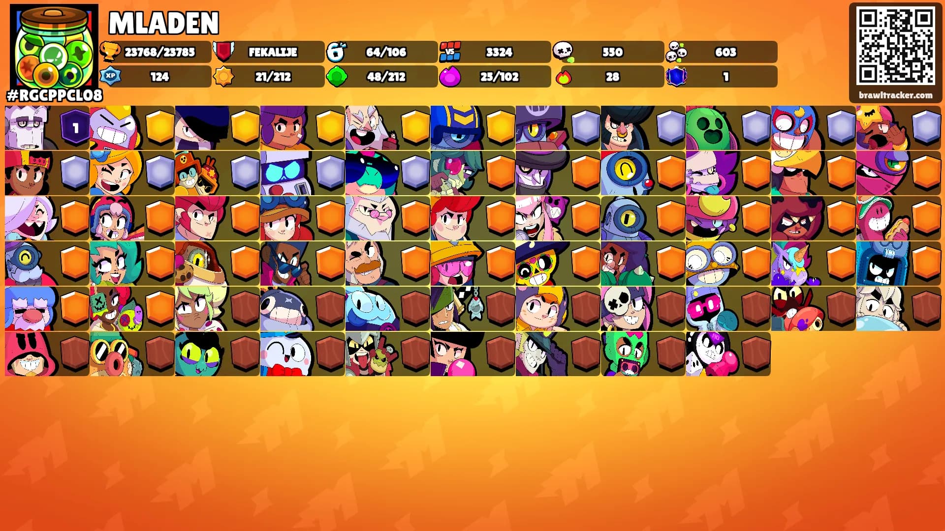 MLADEN's Ranks