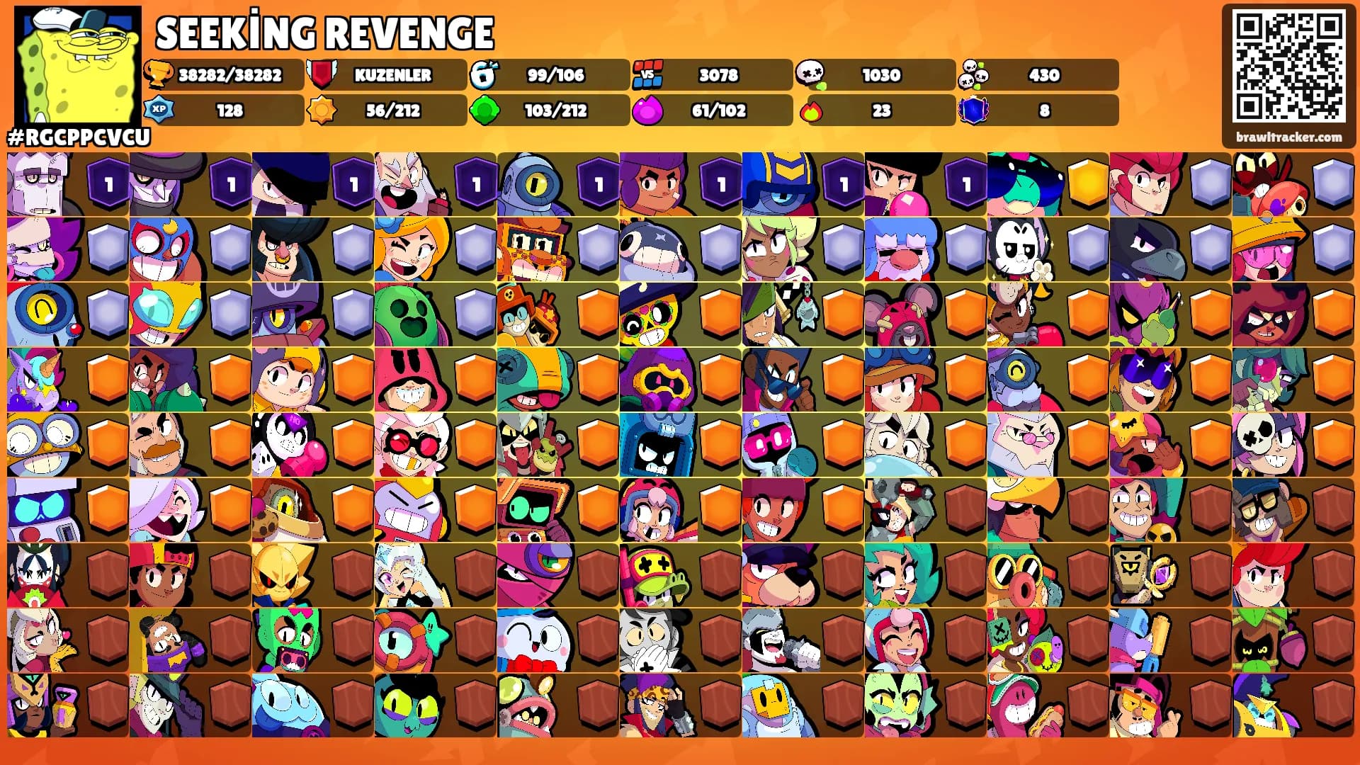 SEEKİNG REVENGE's Ranks