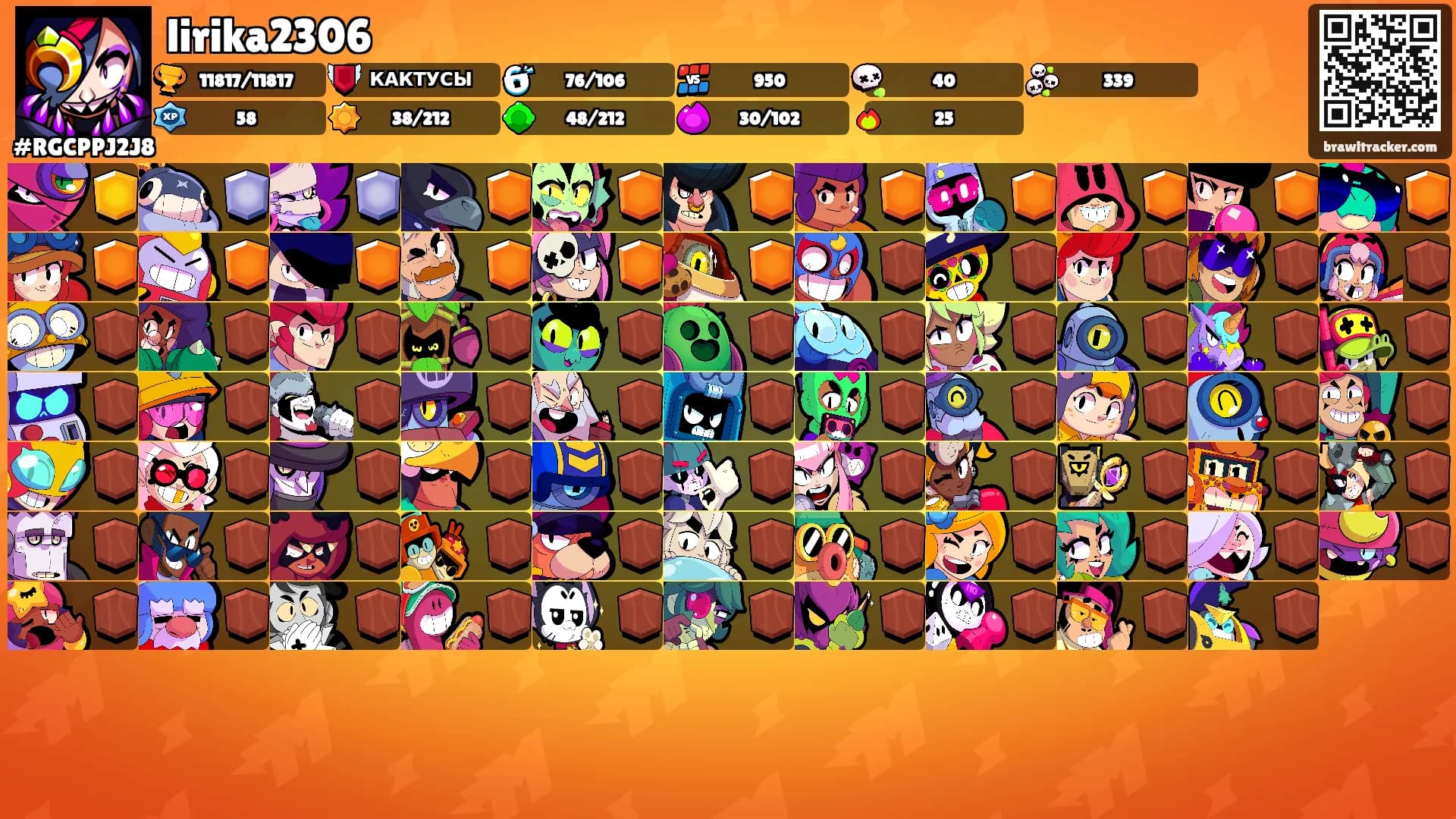 lirika2306's Ranks