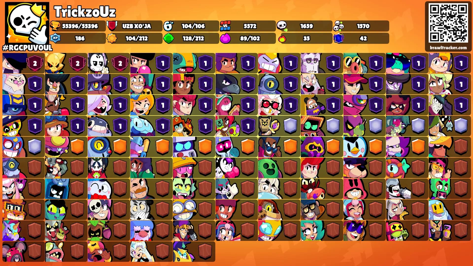 TrickzoUz's Ranks