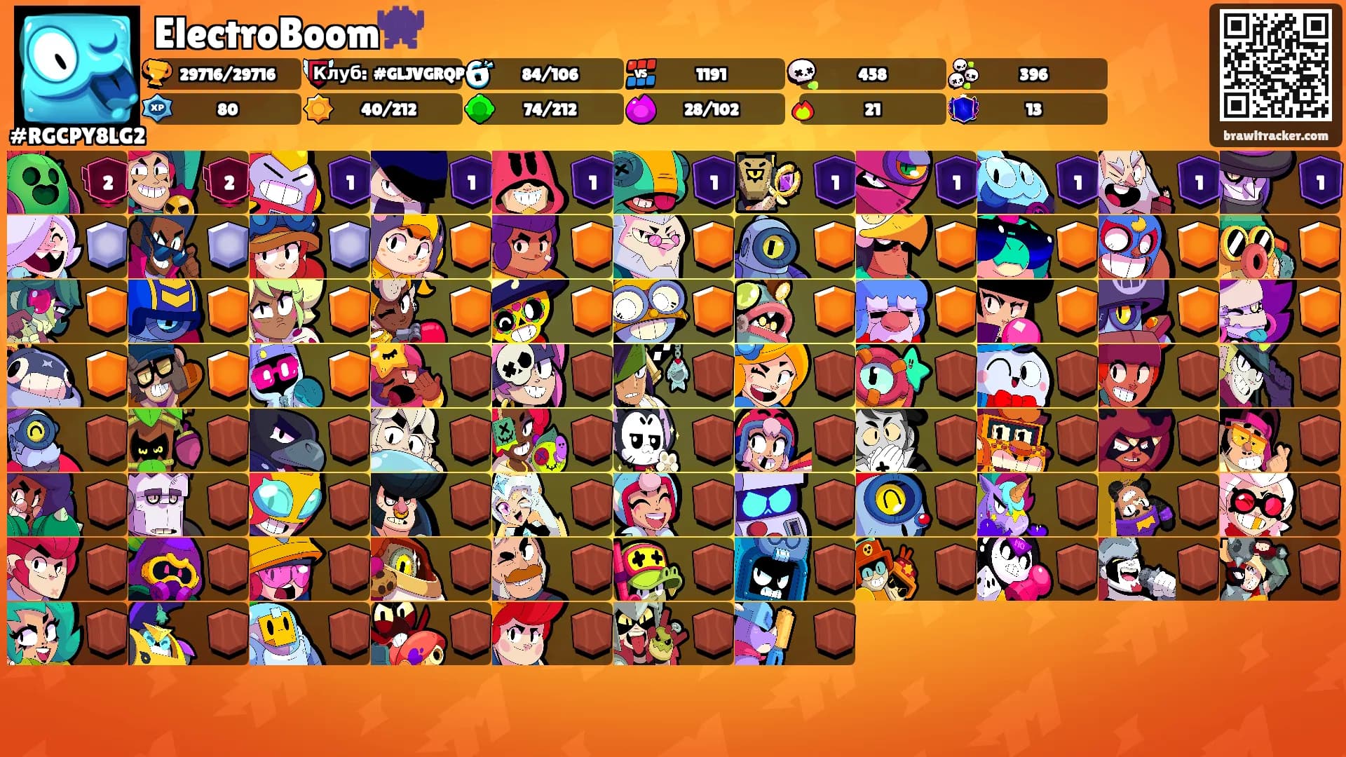 ElectroBoom👾's Ranks