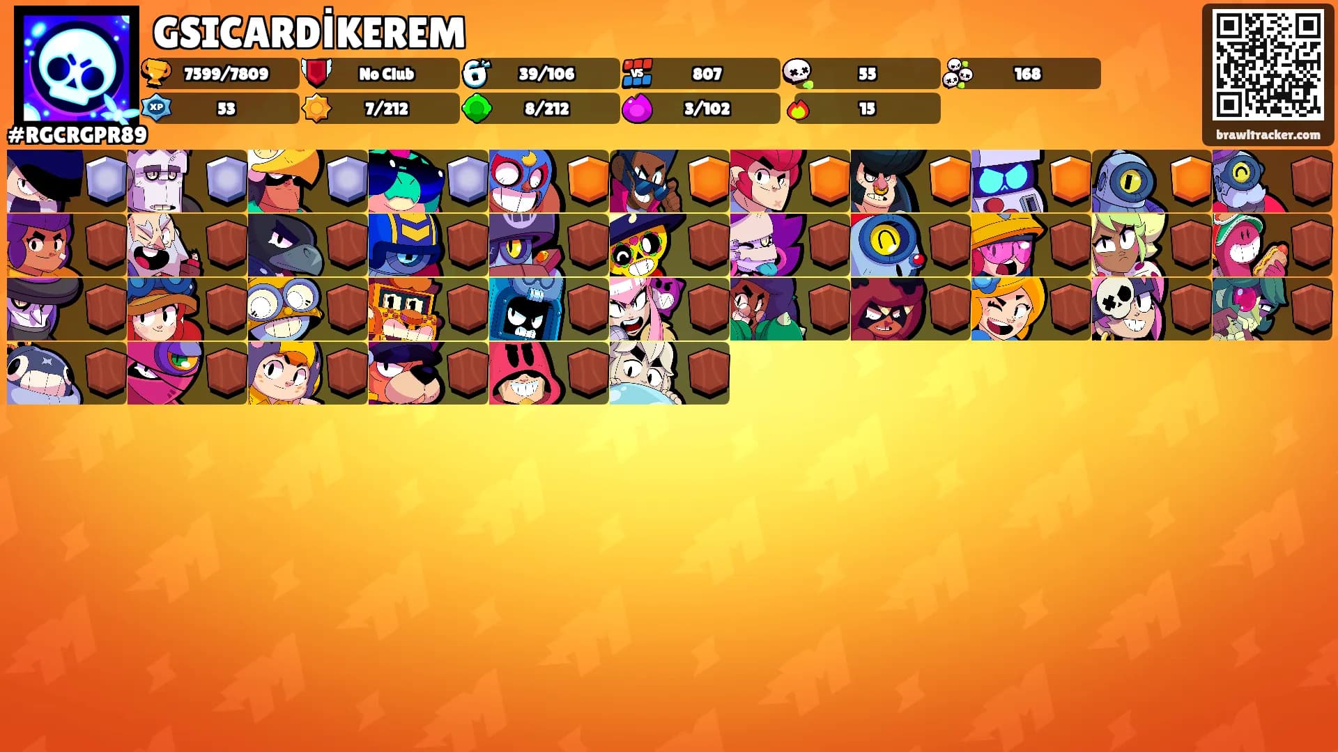 GSICARDİKEREM's Ranks