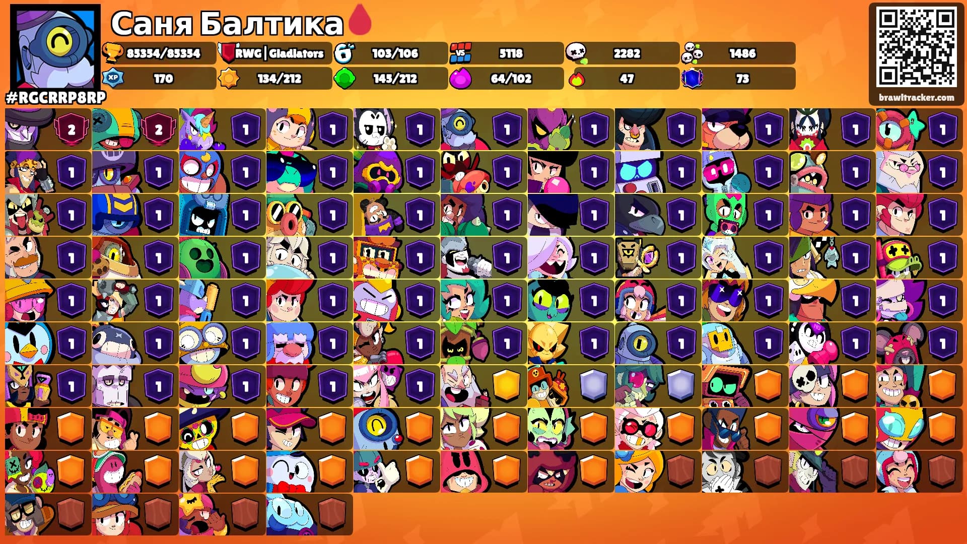 Саня Балтика🩸's Ranks