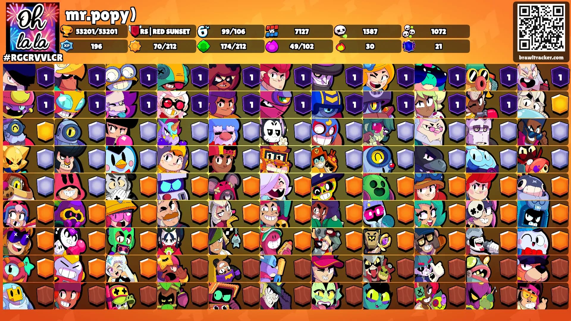mr.popy)'s Ranks