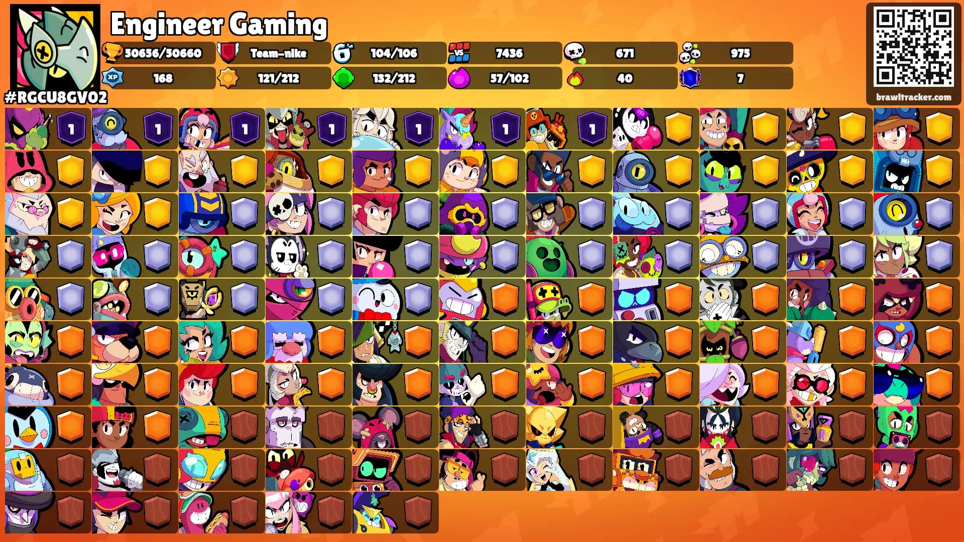 Engineer Gaming's Ranks