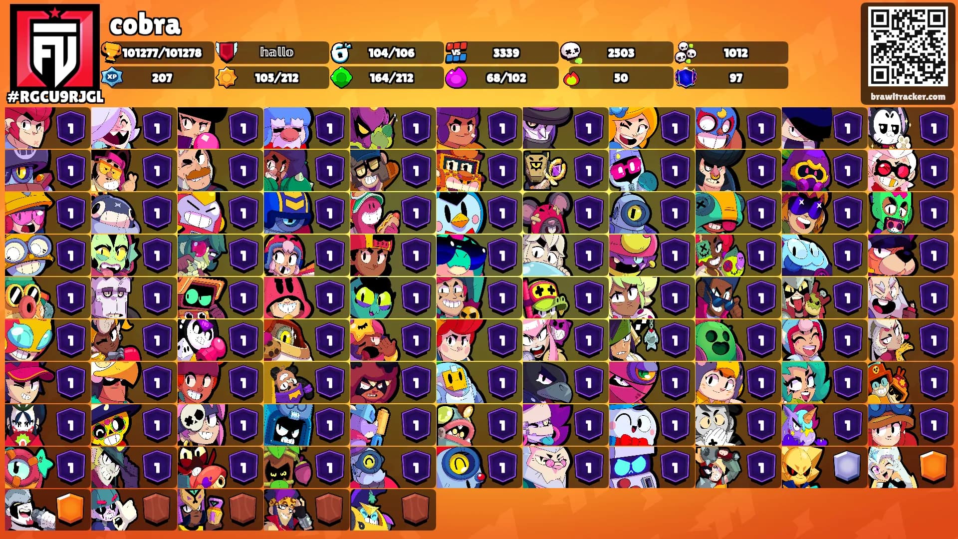 cobra's Ranks