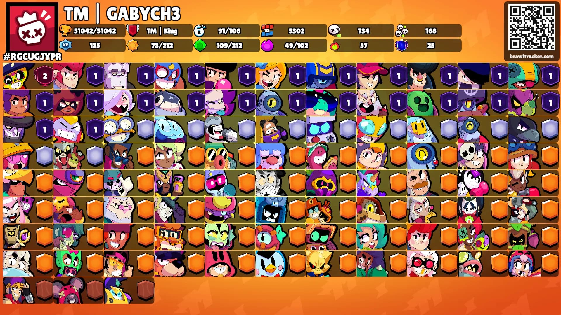 TM | GABYCH3's Ranks