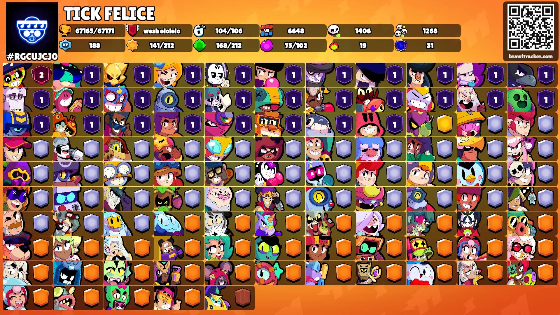 TICK FELICE's Ranks
