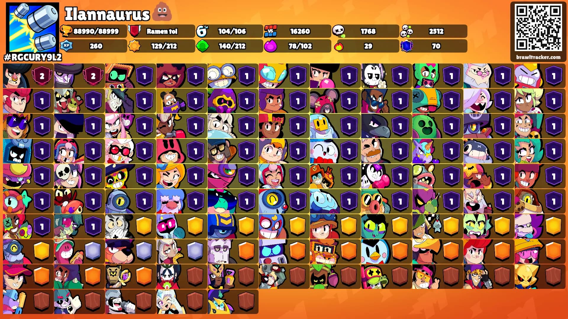 Ilannaurus 💩's Ranks