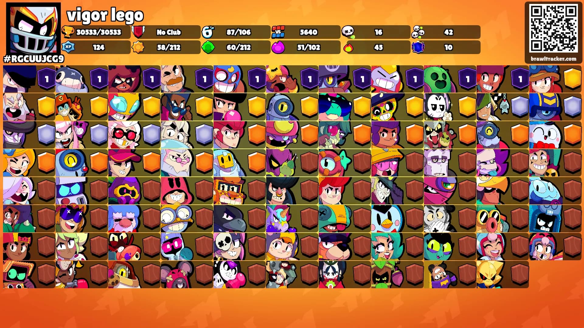 vigor lego's Ranks