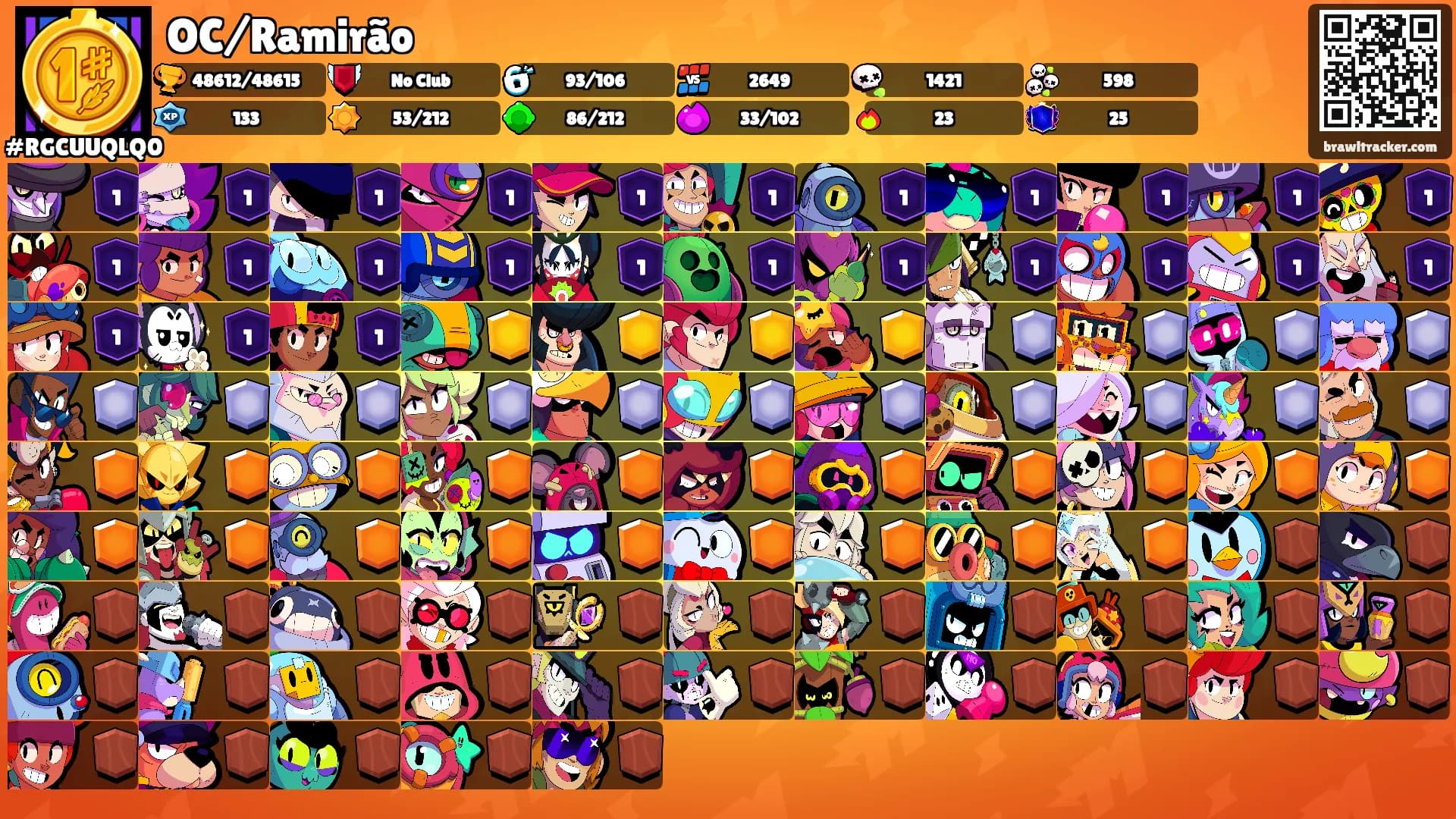 OC/Ramirão's Ranks
