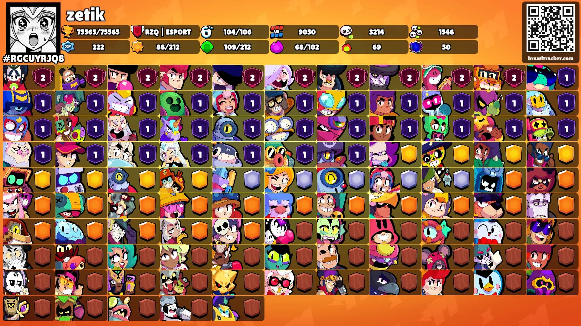zetik's Ranks
