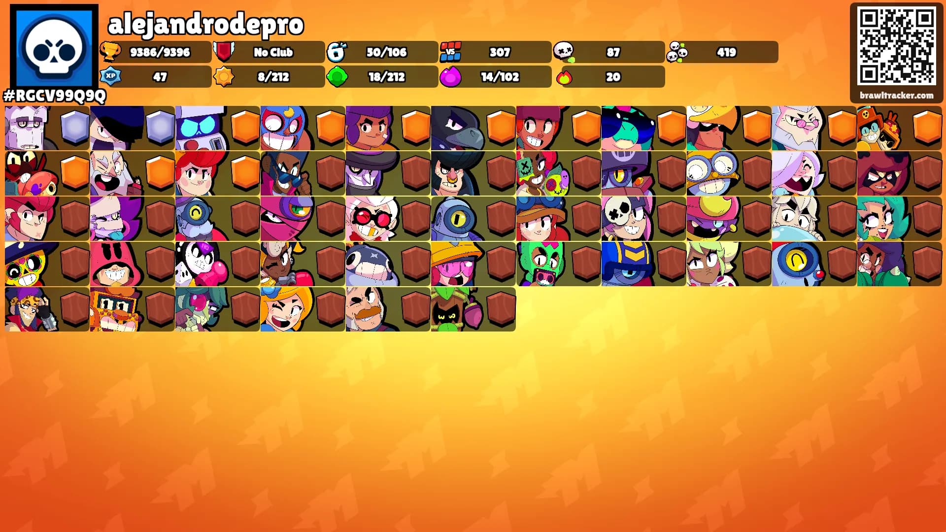 alejandrodepro's Ranks