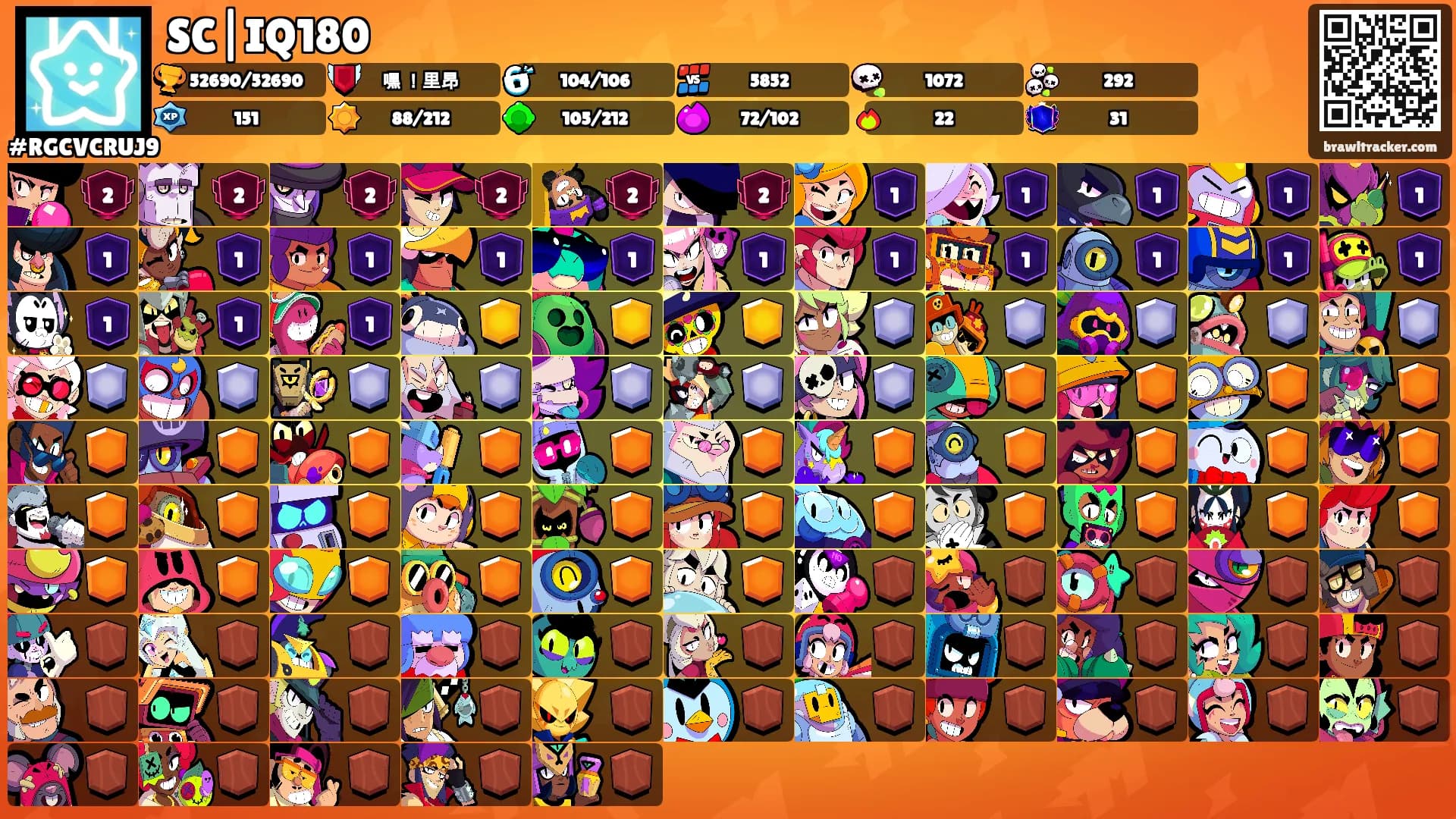 SC|IQ180's Ranks