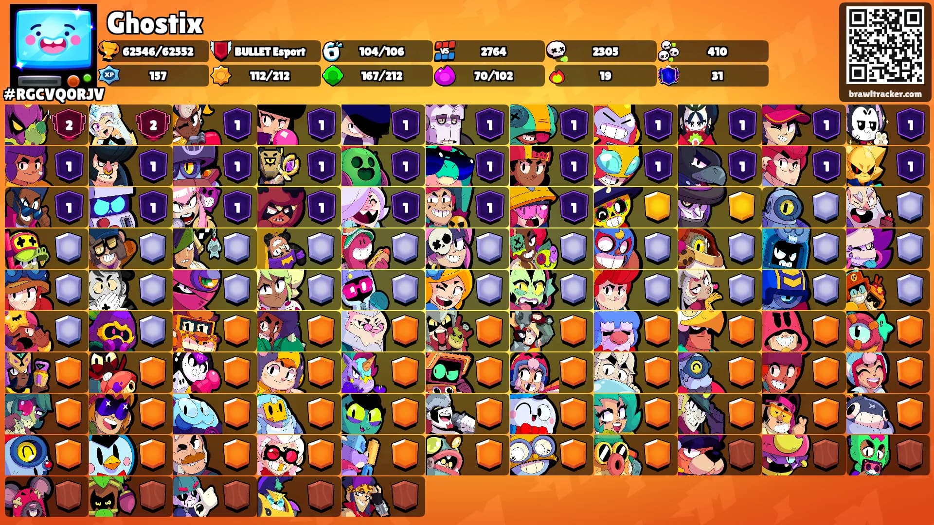 Ghostix's Ranks