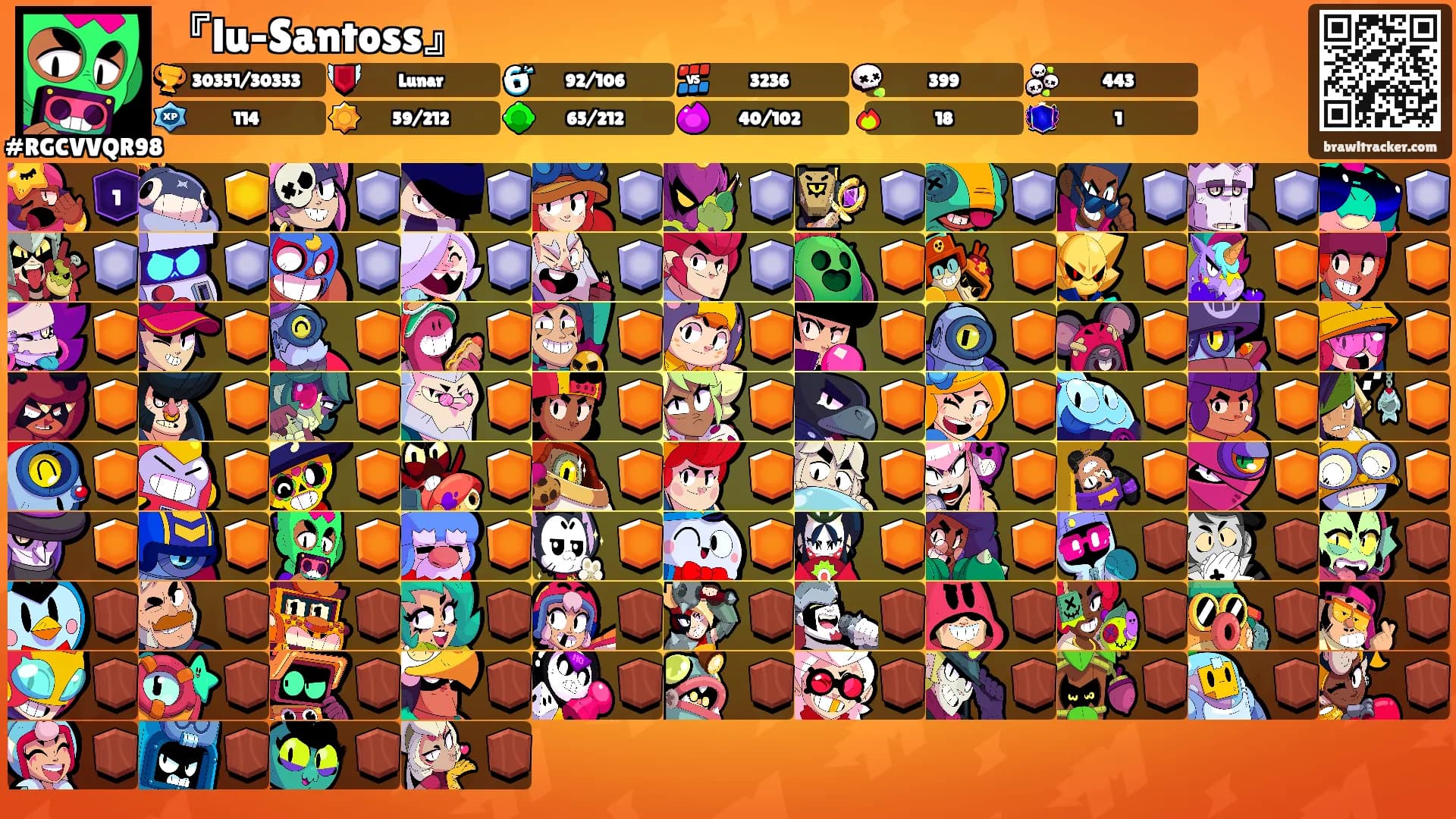 『lu‐Santoss』's Ranks