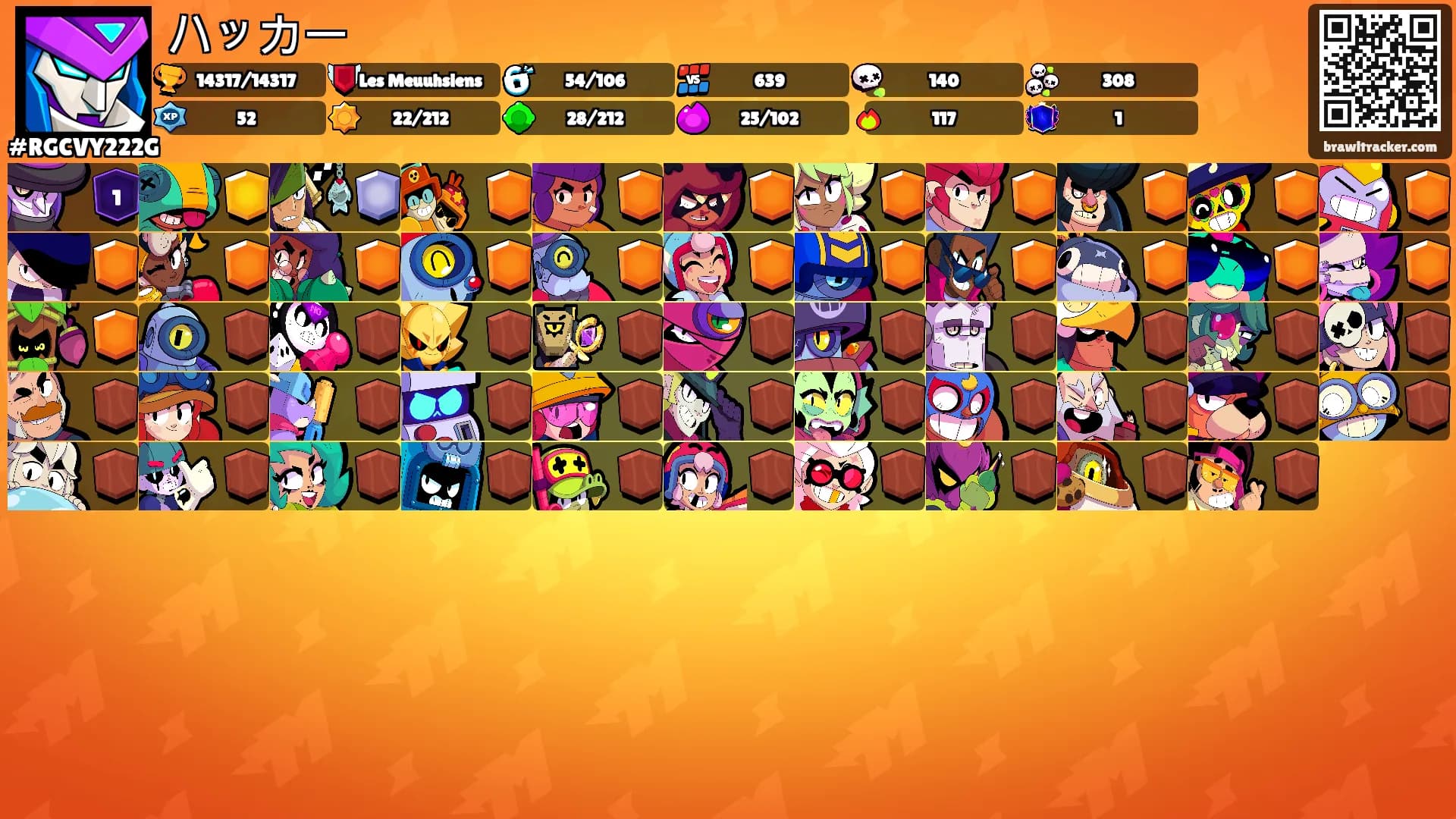 ハッカー's Ranks