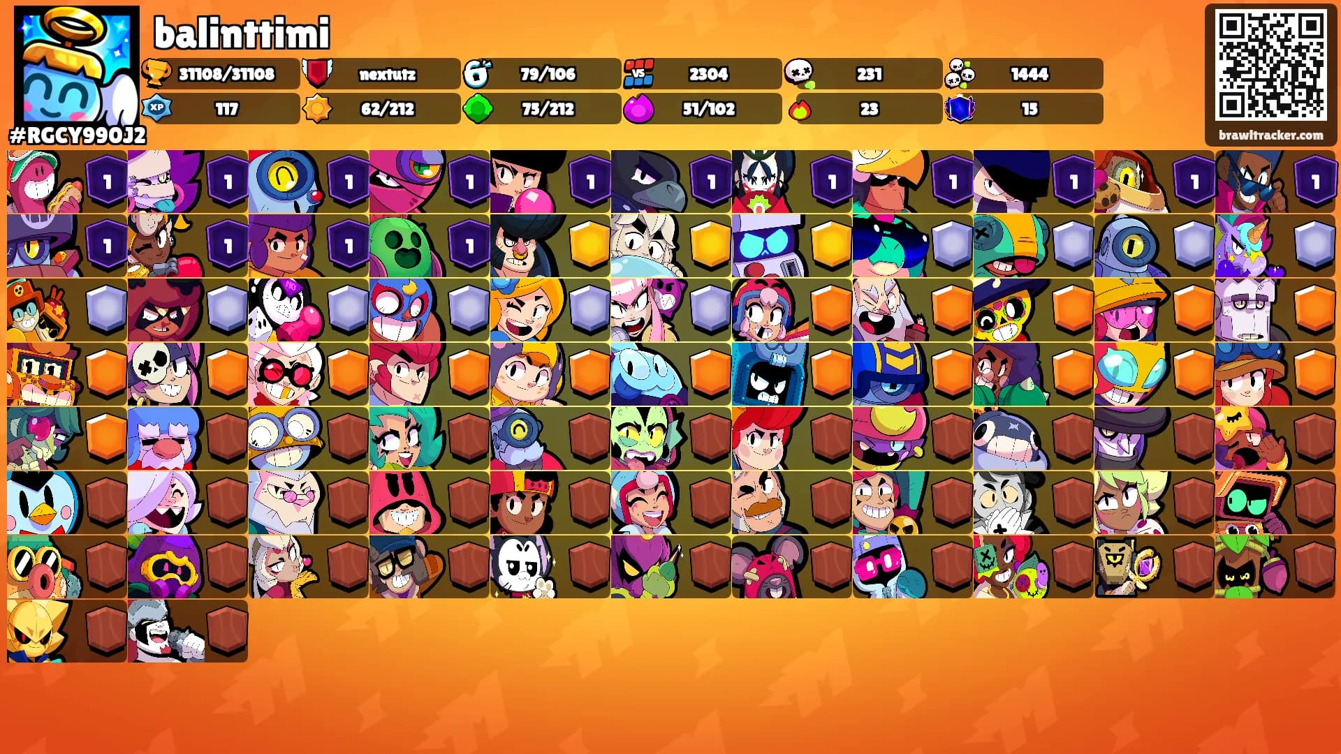 balinttimi's Ranks