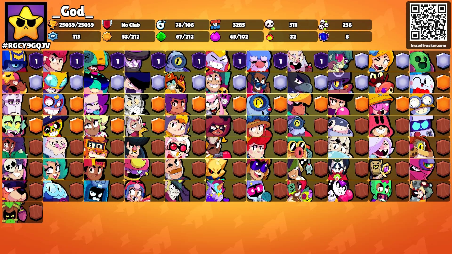 _God_'s Ranks