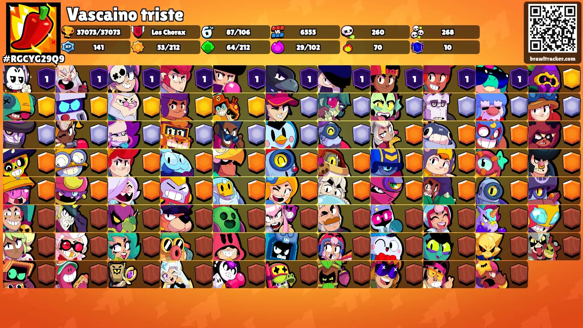 Vascaino triste's Ranks