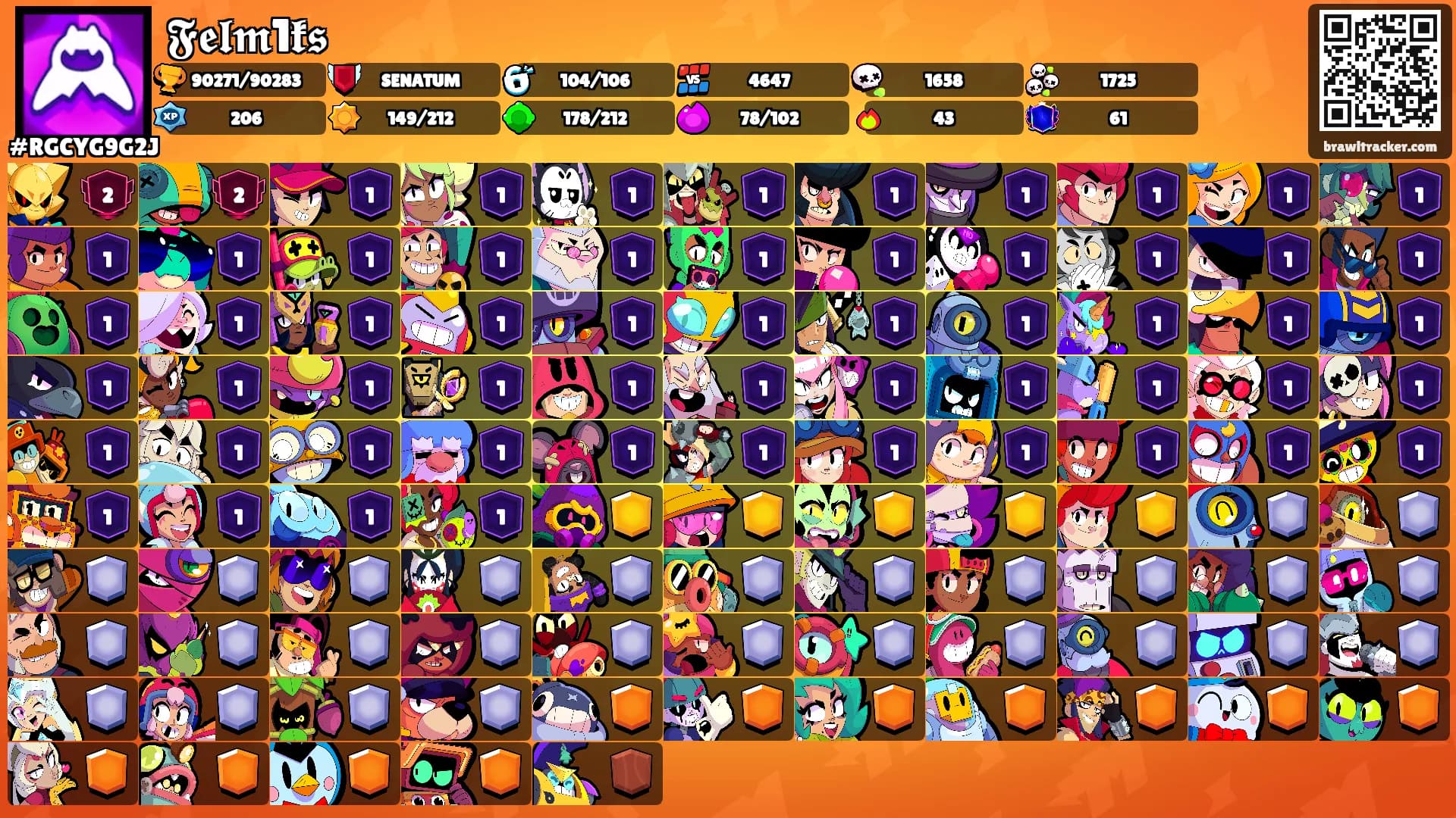 𝕱𝖊𝖑𝖒1𝖐𝖘's Ranks
