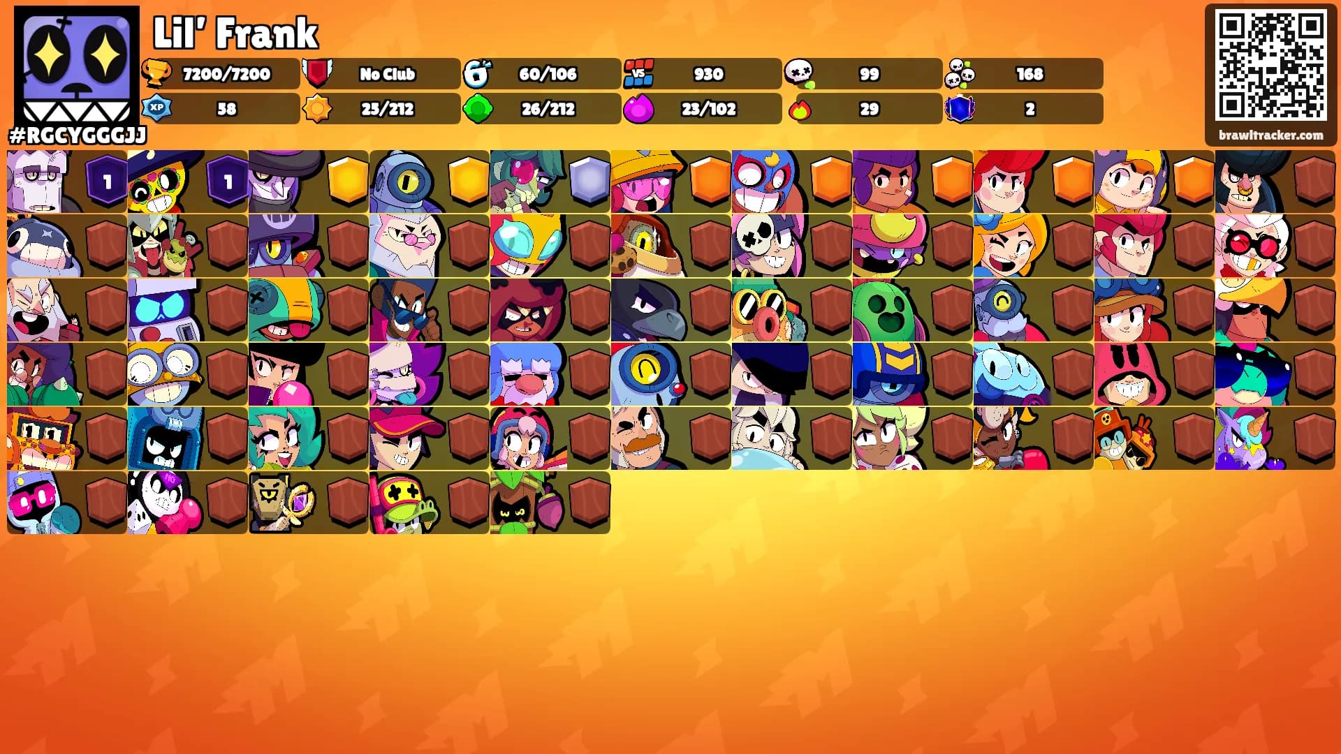 Lil’ Frank's Ranks