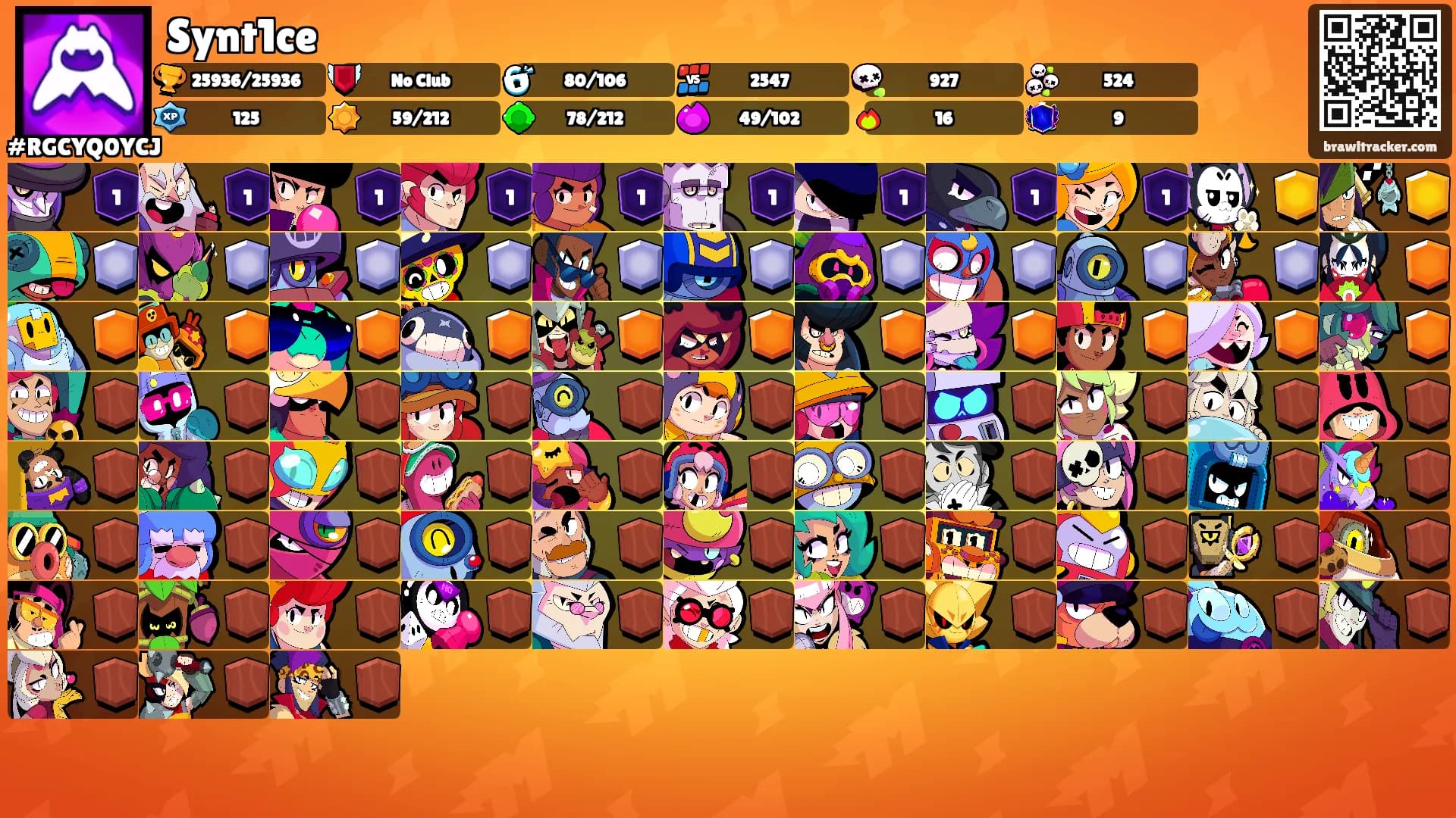 Synt1ce's Ranks