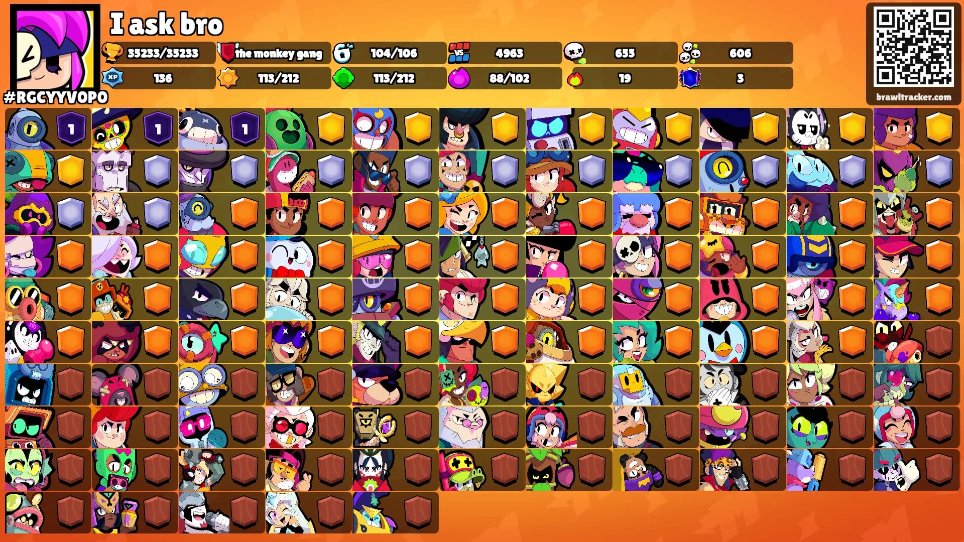 I ask bro's Ranks