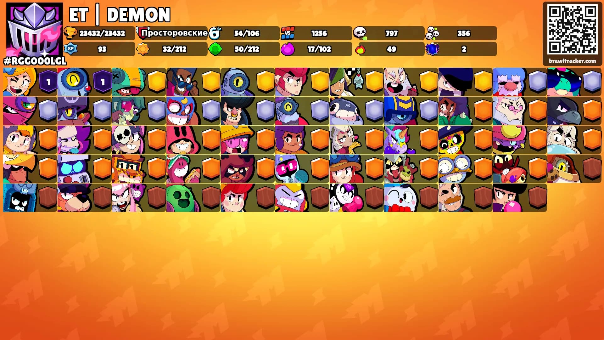 ET | DEMON's Ranks
