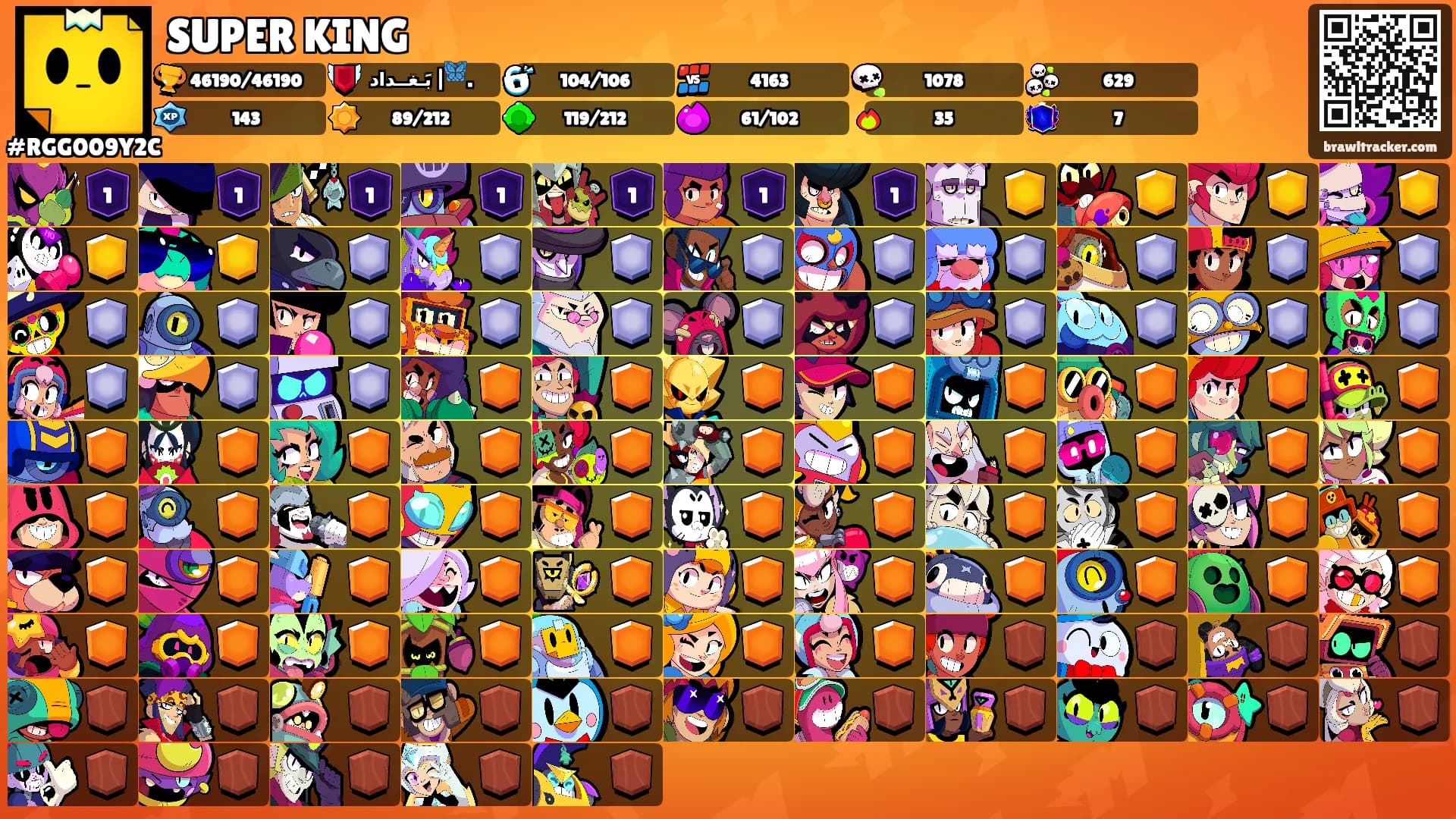 SUPER KING's Ranks