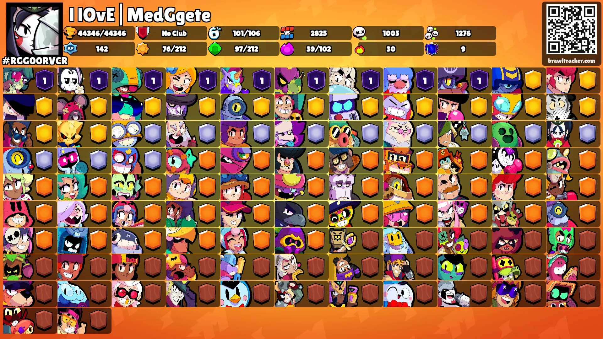 l lOvE|MedGgete's Ranks