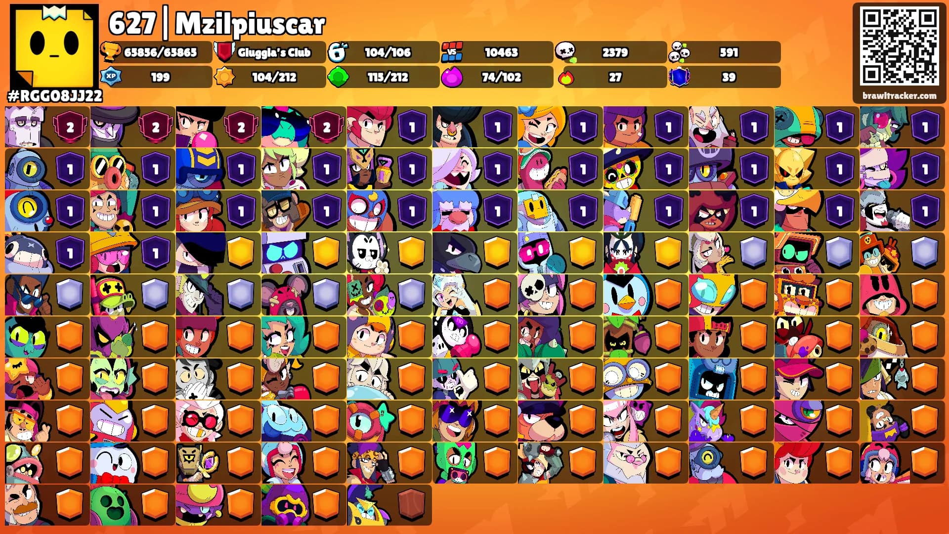 627|Mzilpiuscar's Ranks