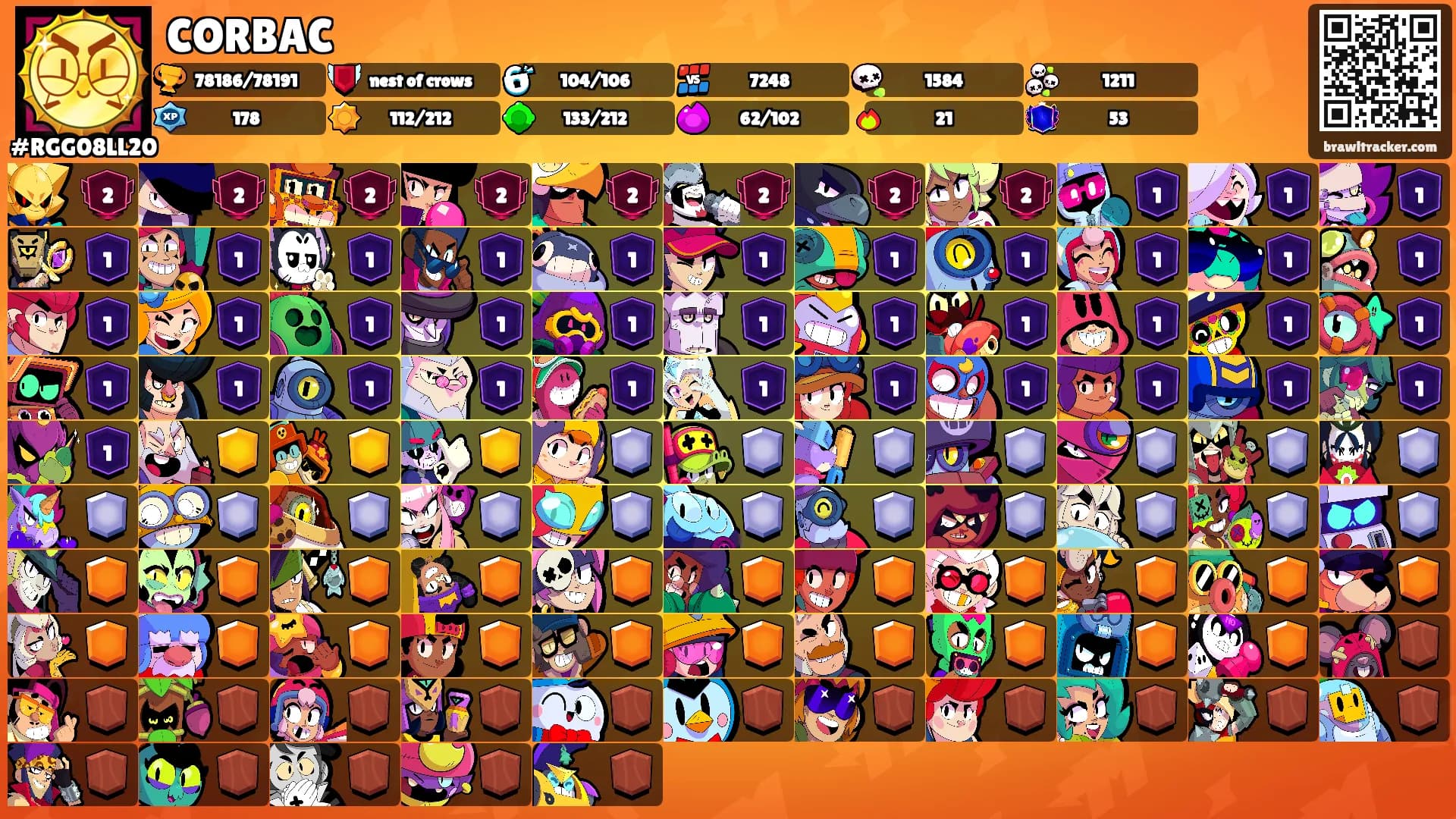 CORBAC's Ranks