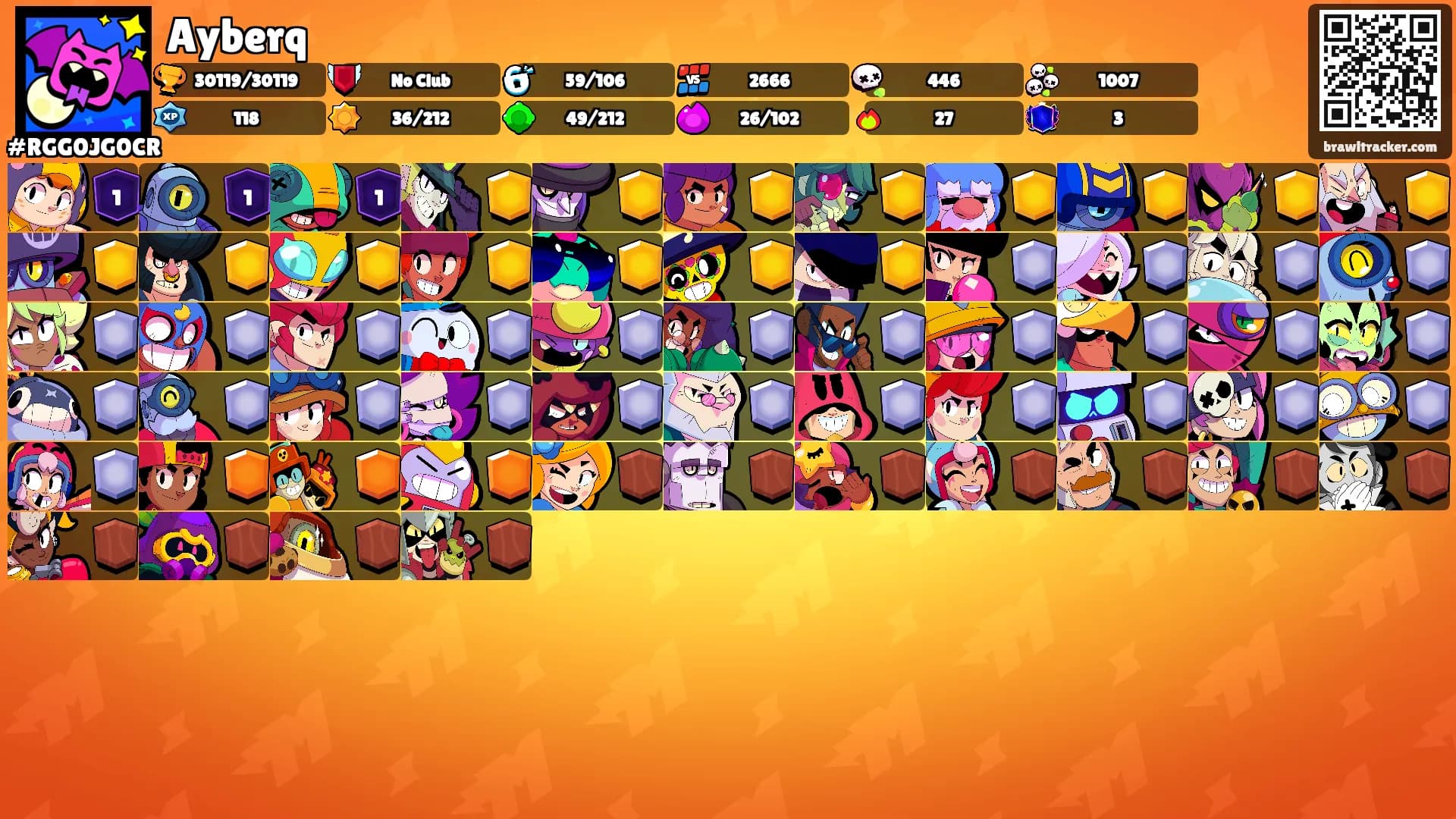 Ayberq's Ranks
