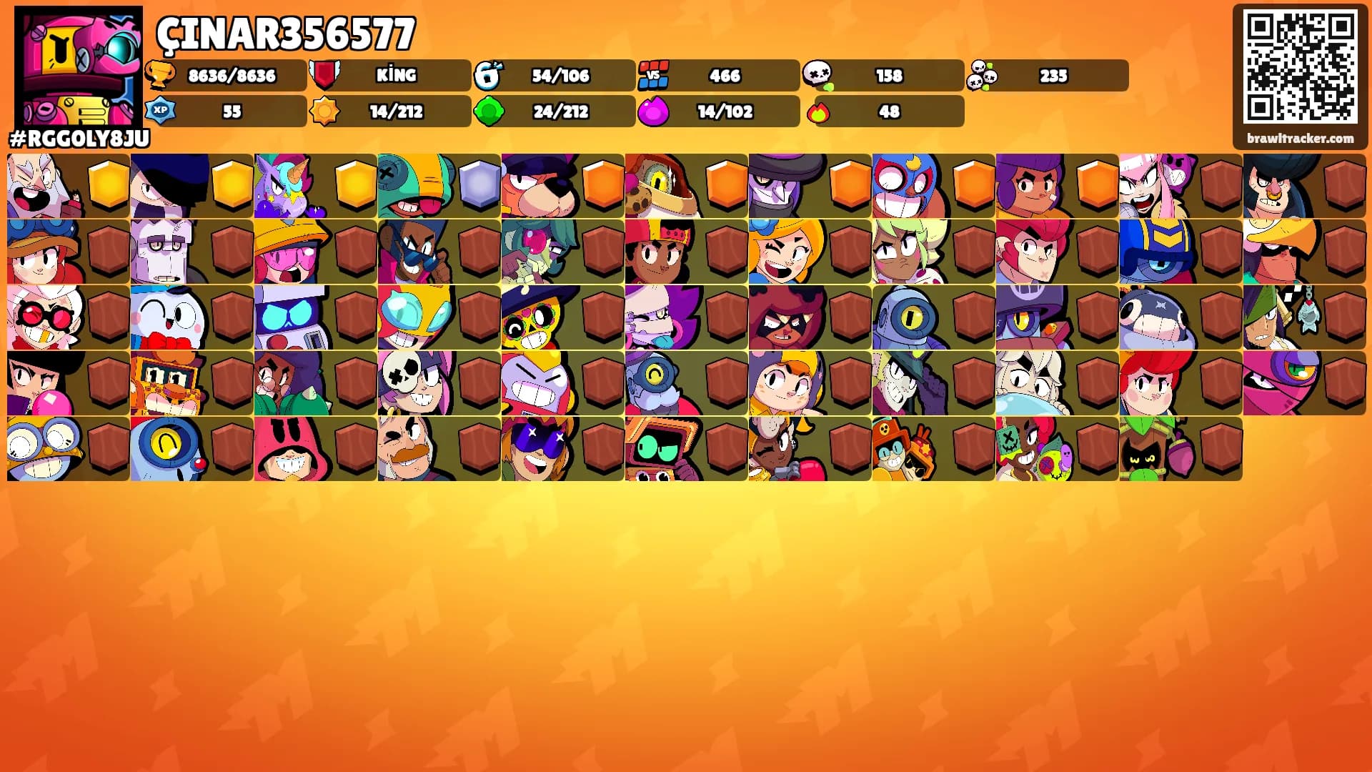 ÇINAR356577's Ranks