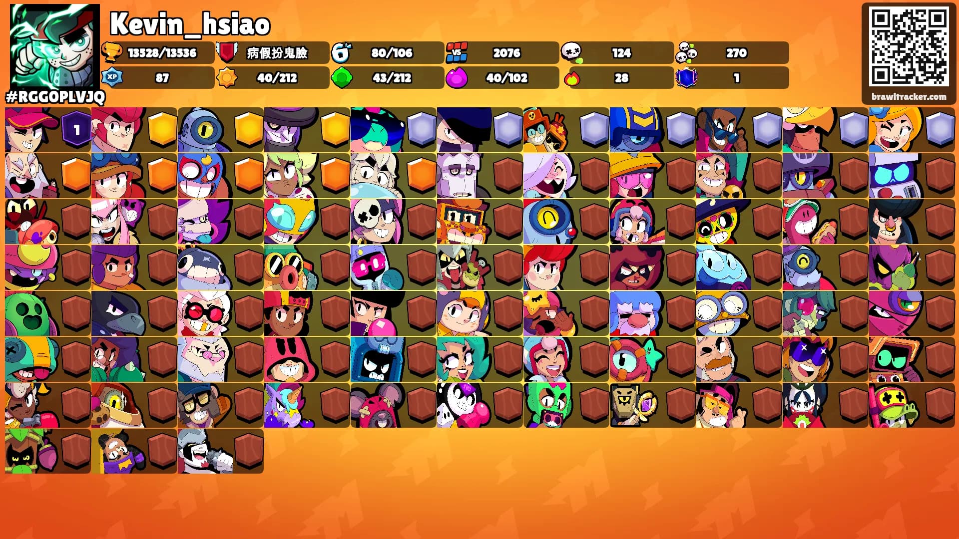 Kevin_hsiao's Ranks
