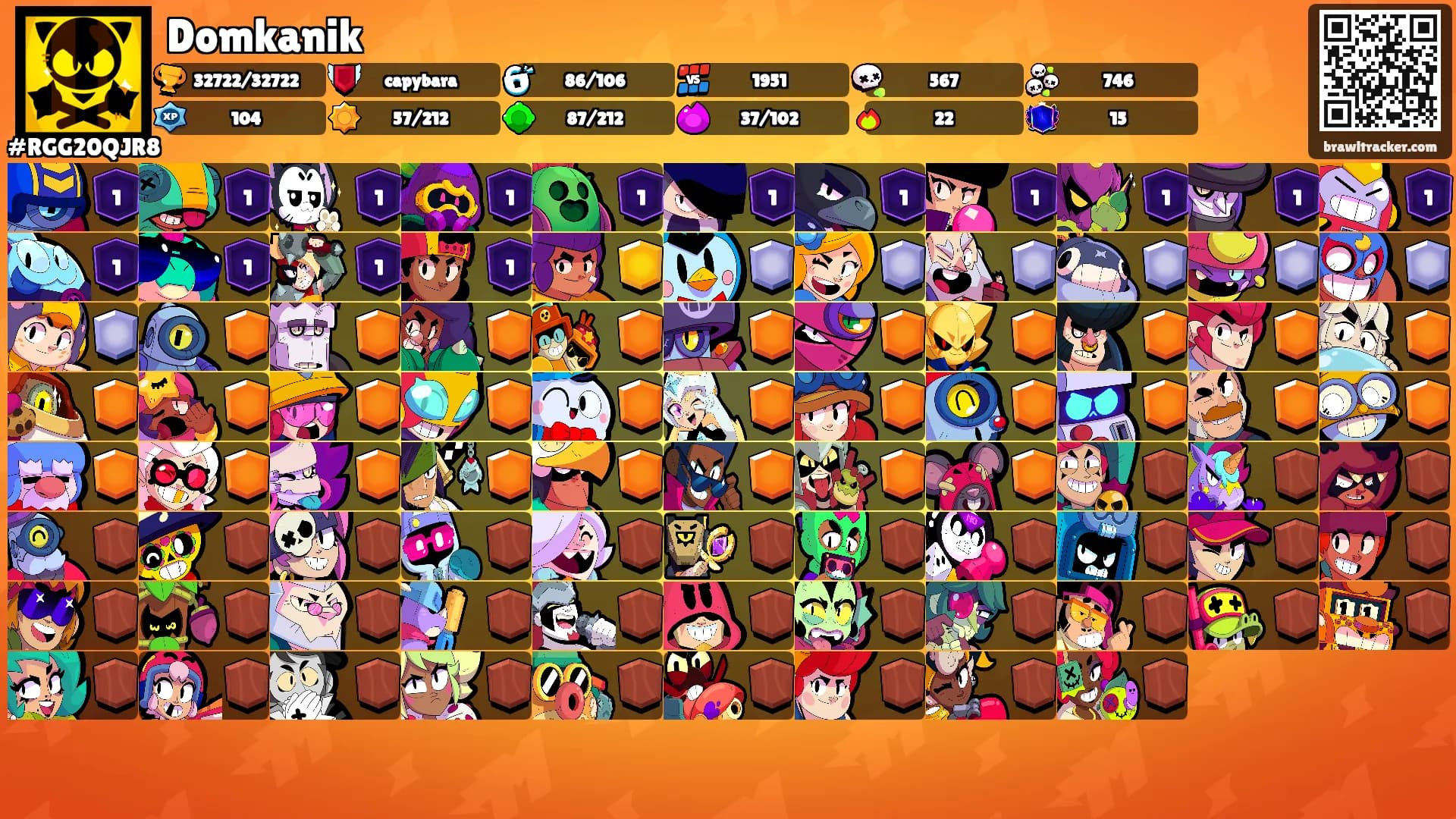 Domkanik's Ranks