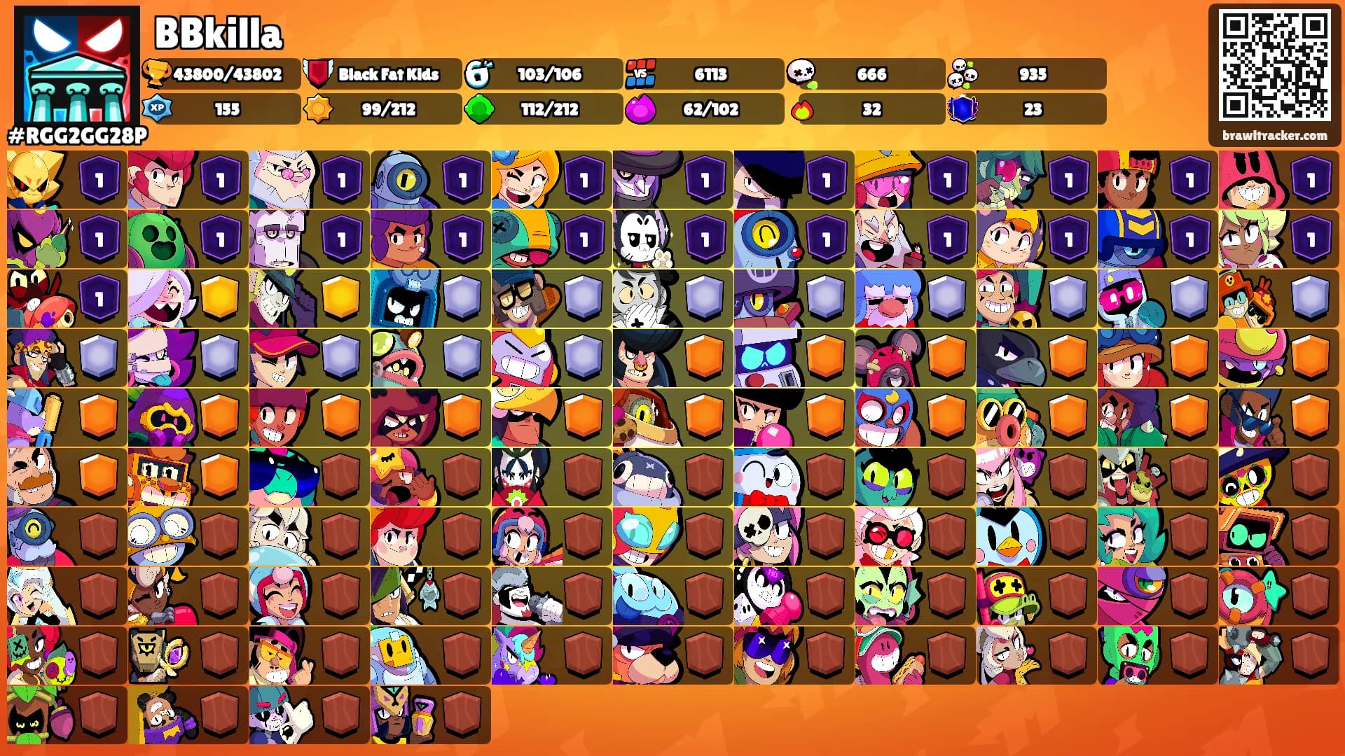 BBkilla's Ranks