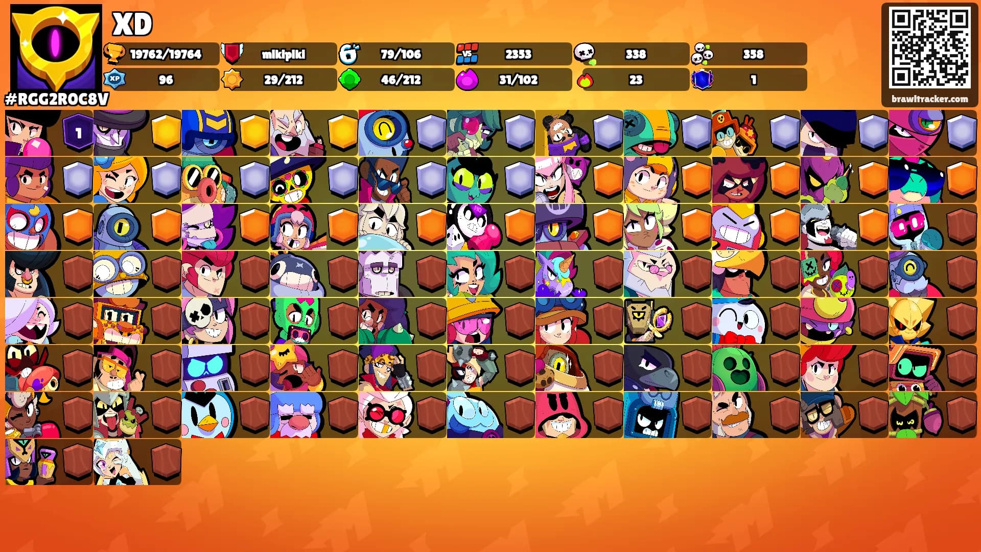 XD's Ranks