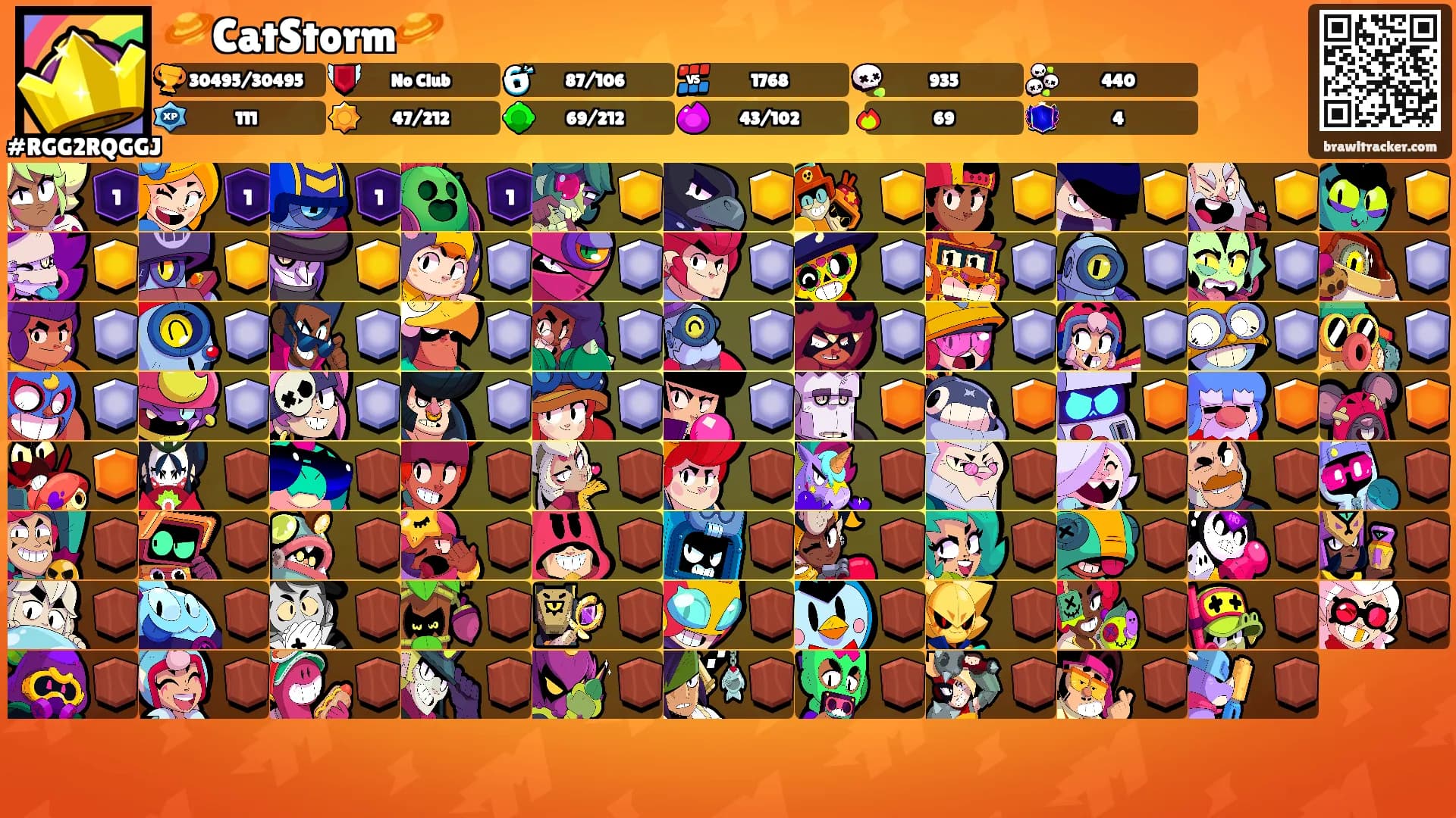 🪐CatStorm🪐's Ranks