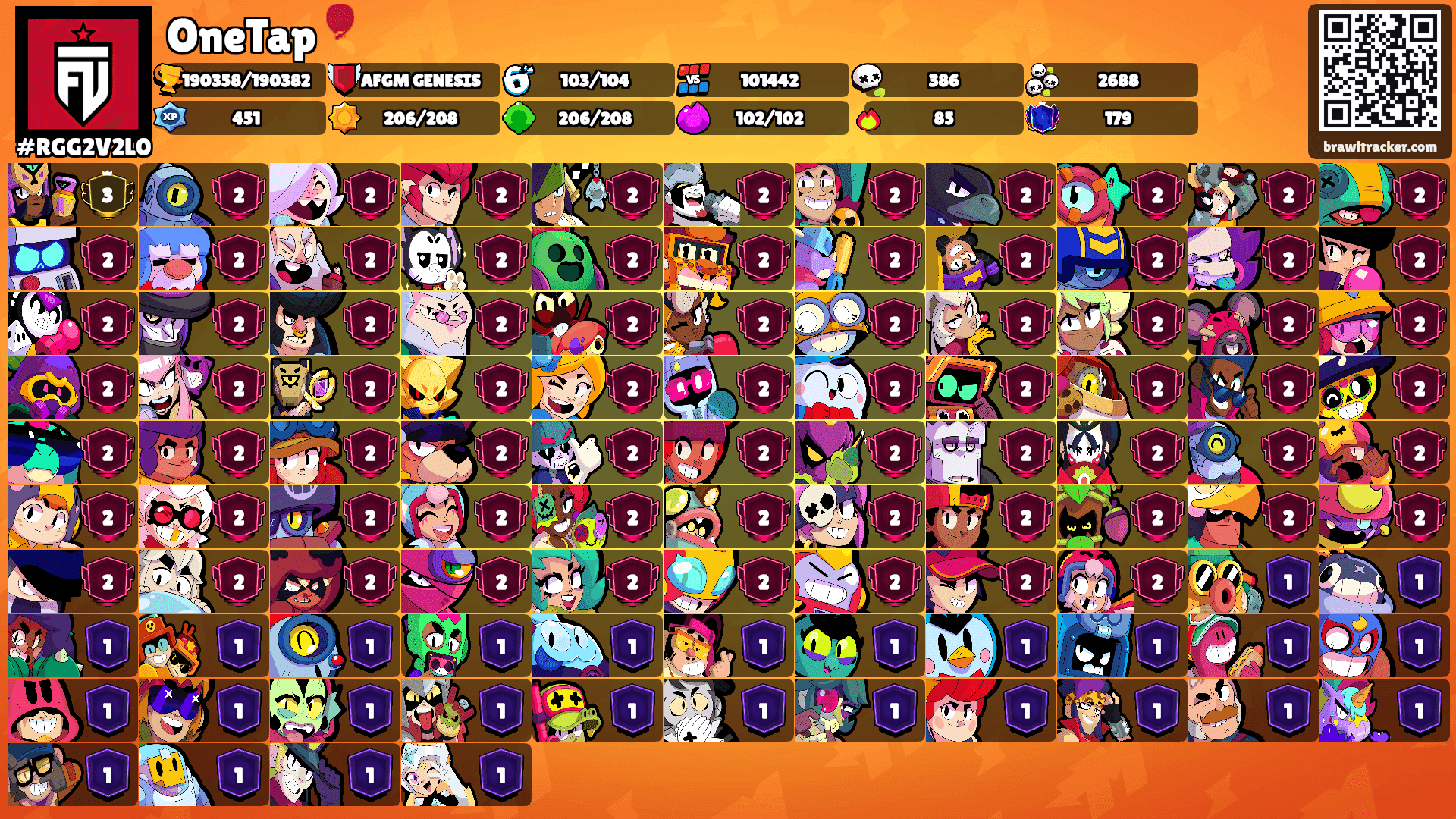 OneTap🎈's Ranks