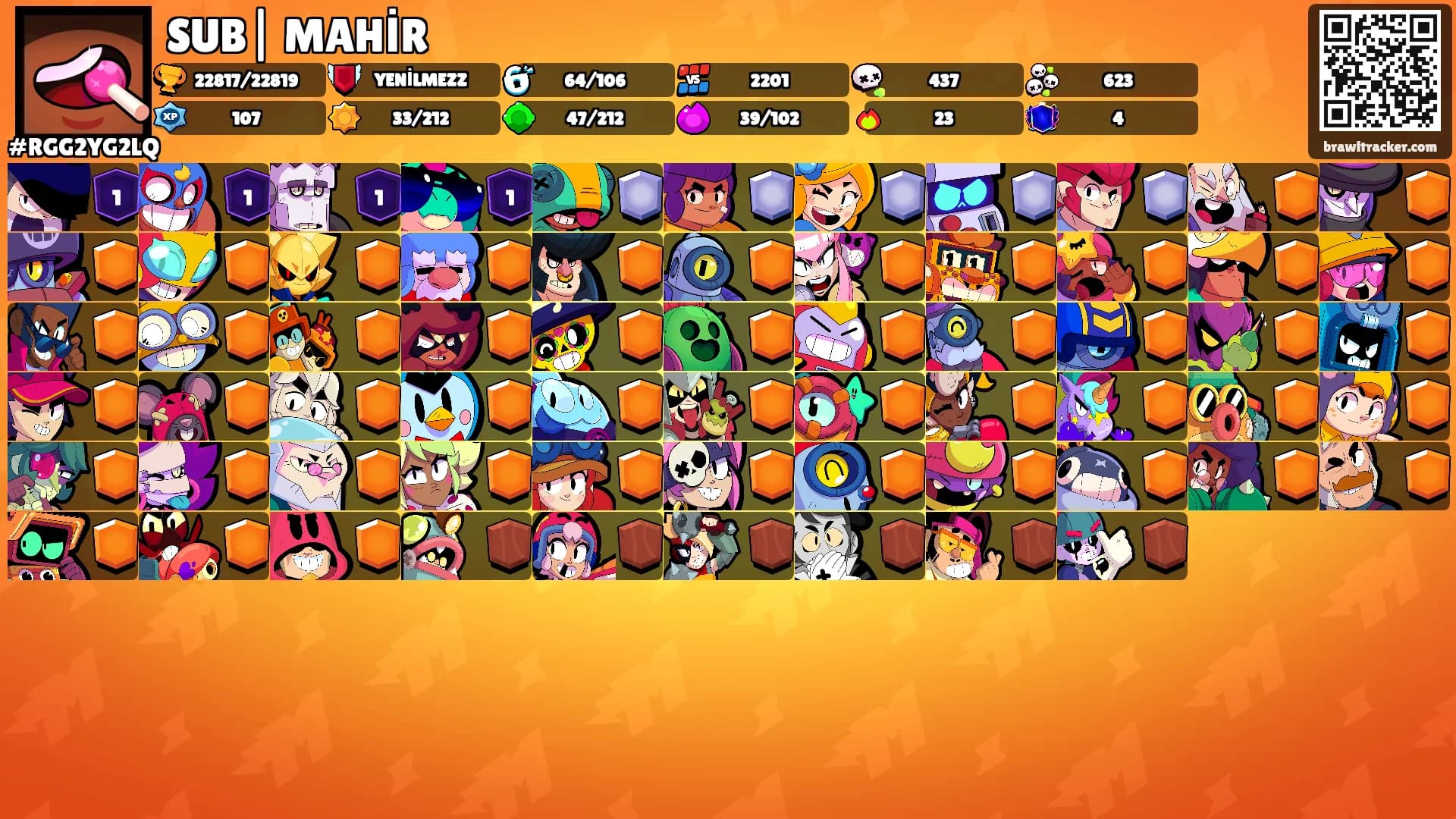 SUB| MAHİR's Ranks